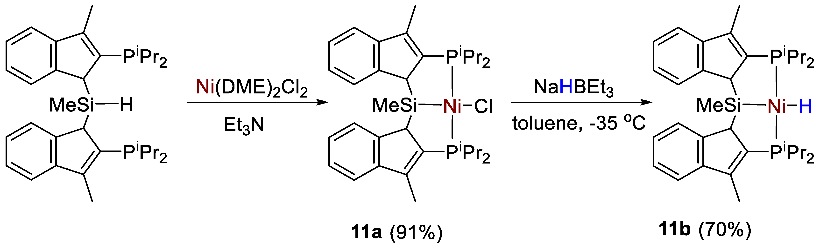 Catalysts 11 00058 sch019