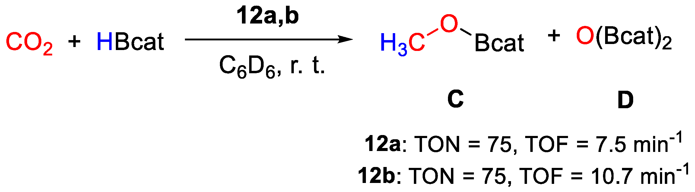 Catalysts 11 00058 sch022