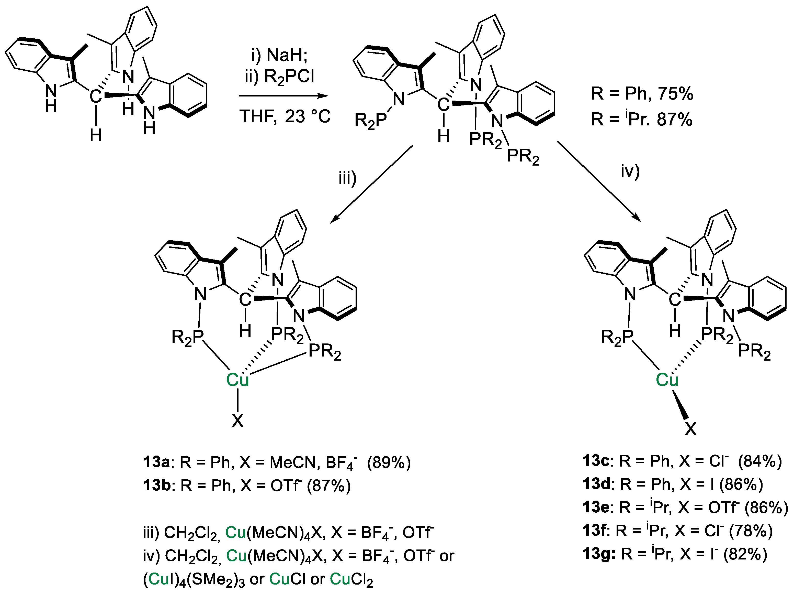 Catalysts 11 00058 sch023