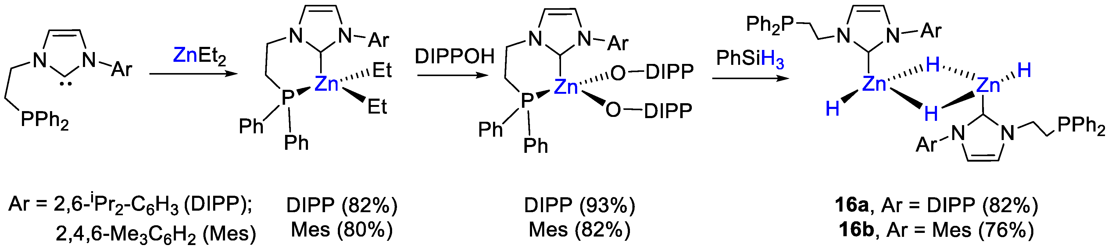 Catalysts 11 00058 sch029