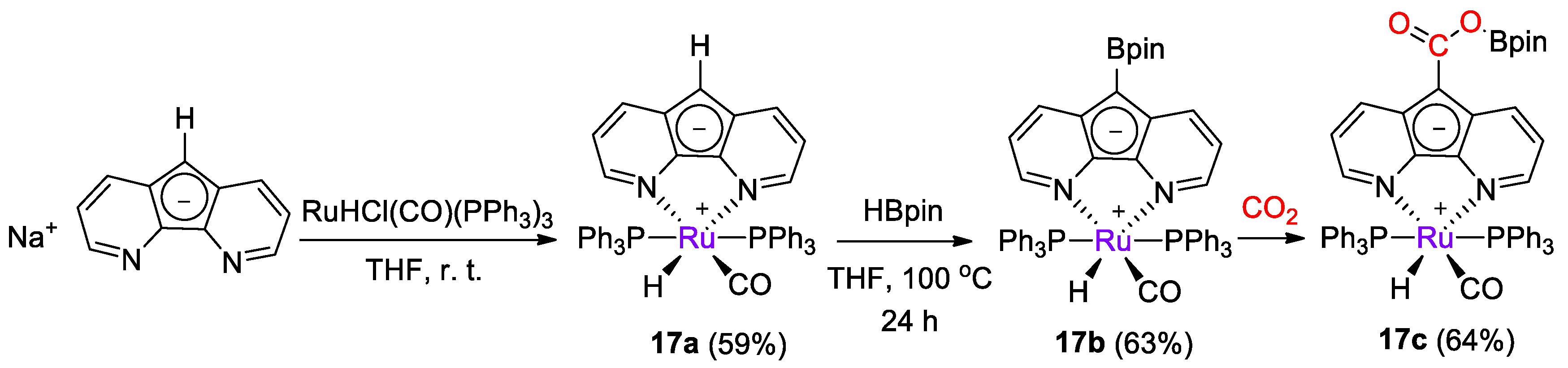 Catalysts 11 00058 sch031