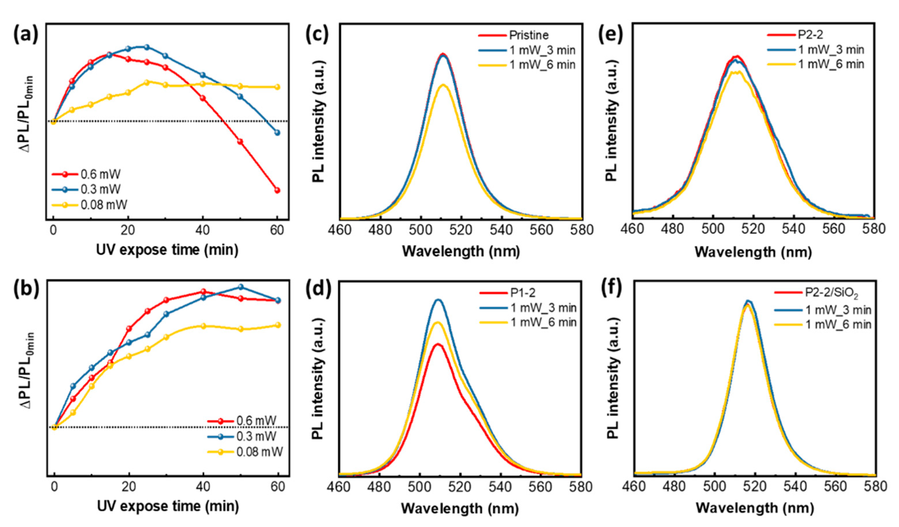 Catalysts 11 00061 g005 Catalysts 11 00061 g005
