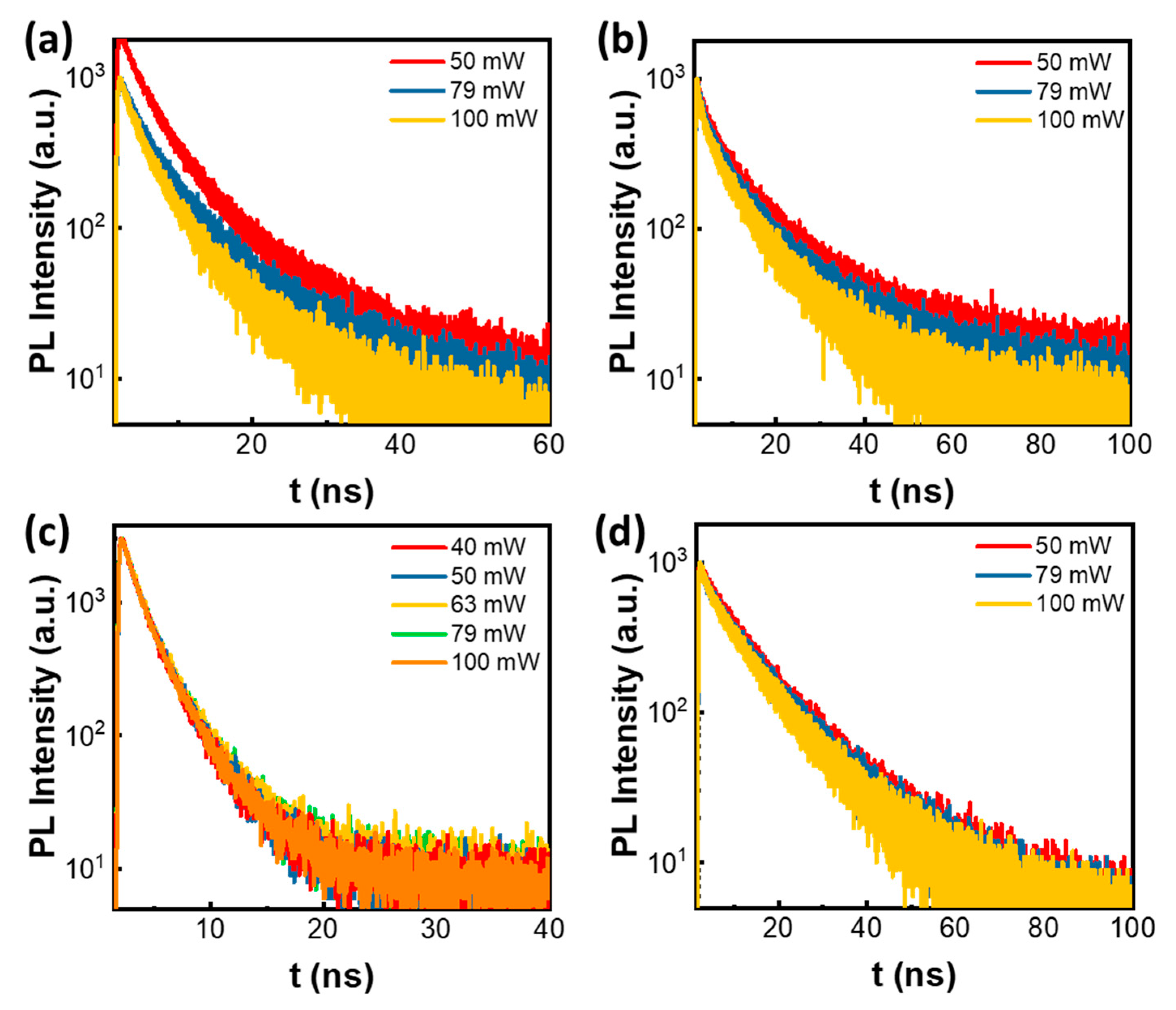 Catalysts 11 00061 g009 Catalysts 11 00061 g009