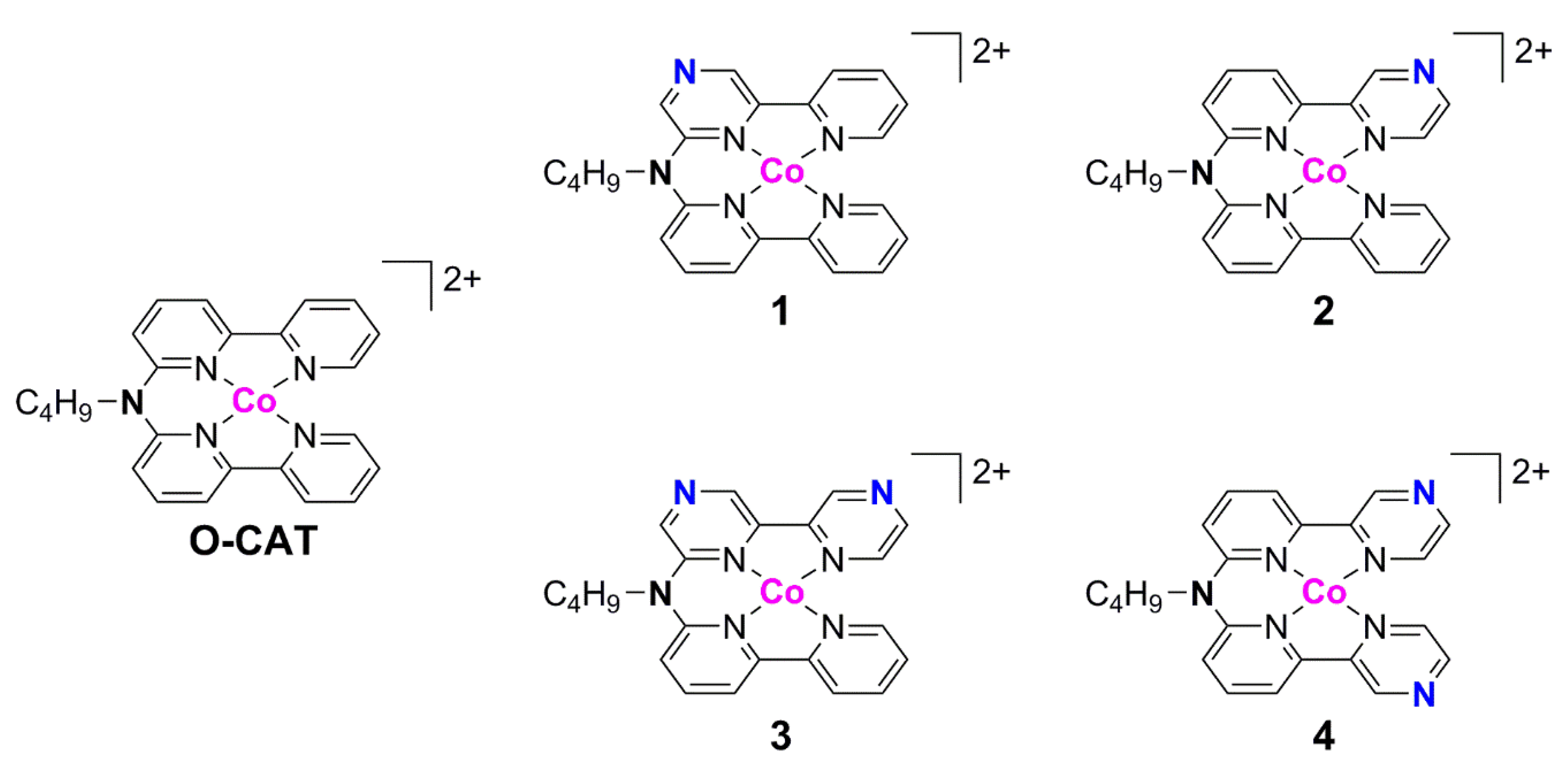 Catalysts 11 00075 g001 Catalysts 11 00075 g001
