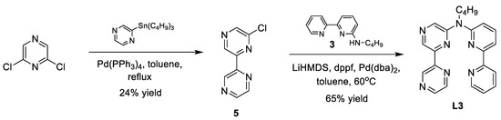 Catalysts 11 00075 sch003