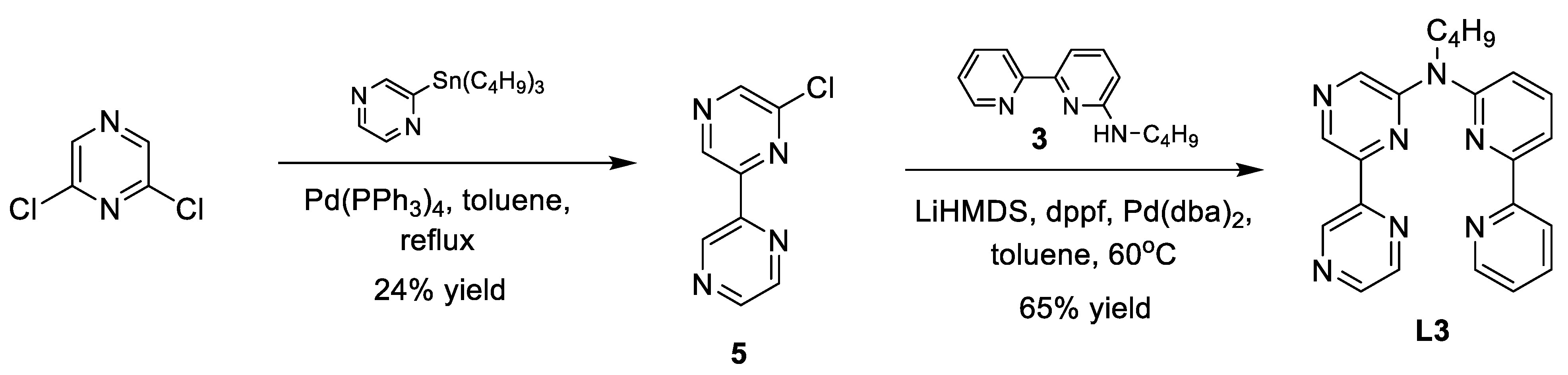 Catalysts 11 00075 sch003 Catalysts 11 00075 sch003