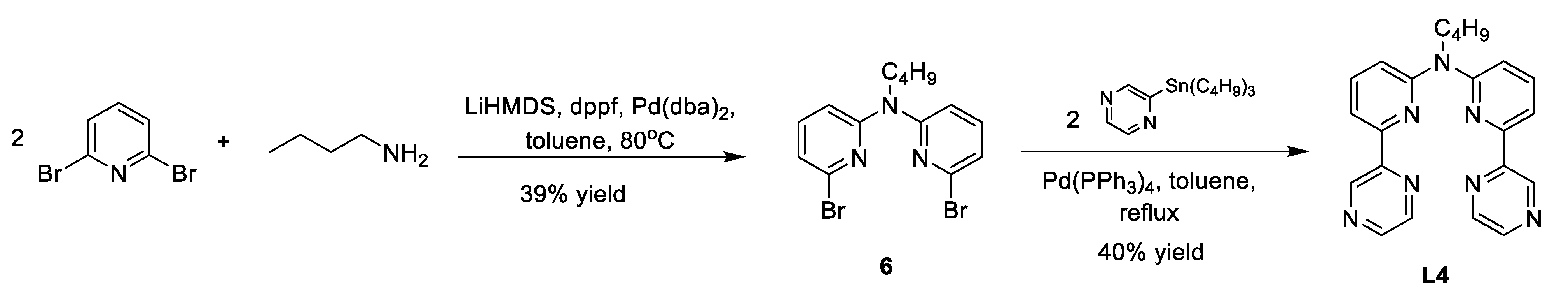 Catalysts 11 00075 sch004 Catalysts 11 00075 sch004