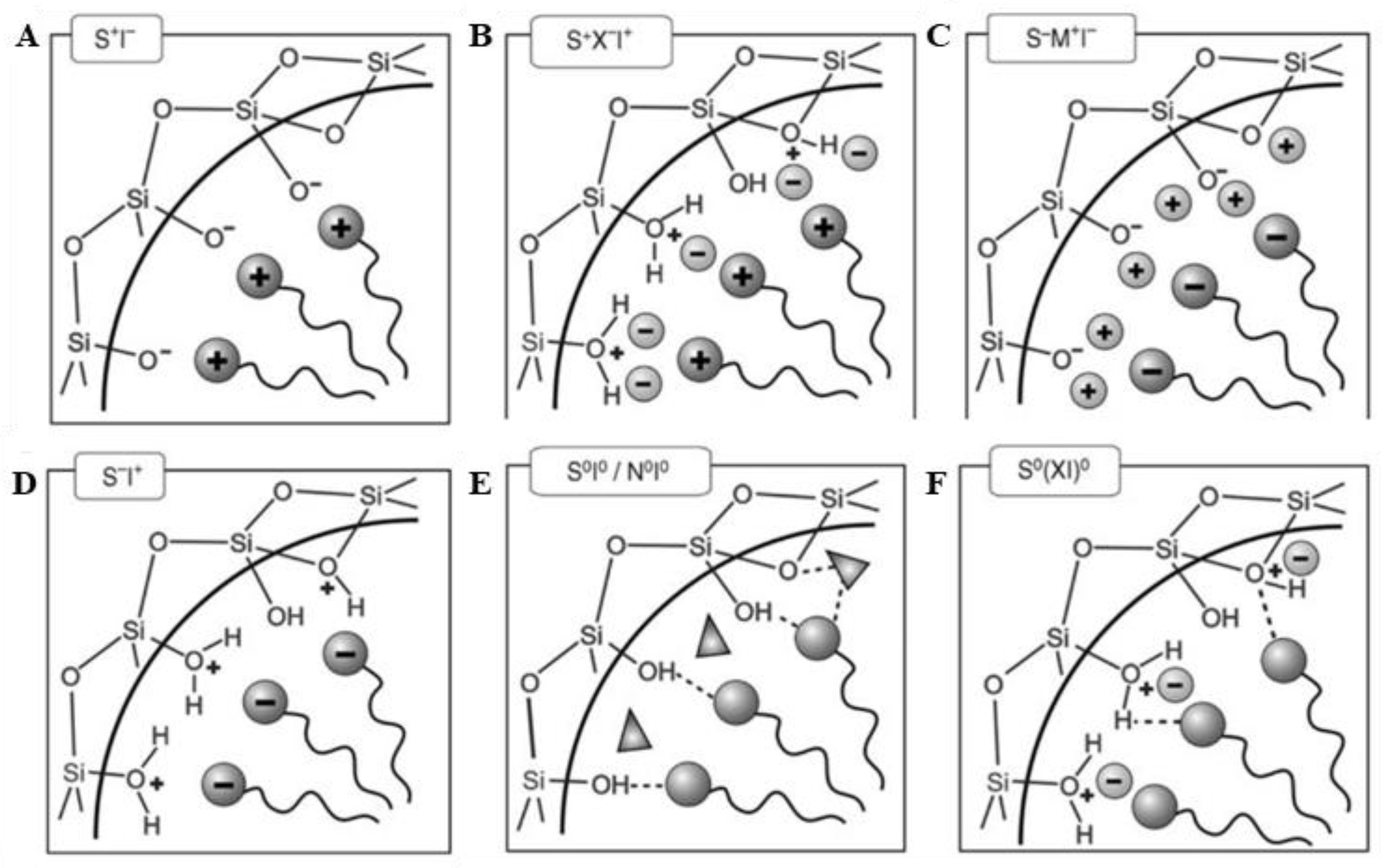 Catalysts 11 00079 g011