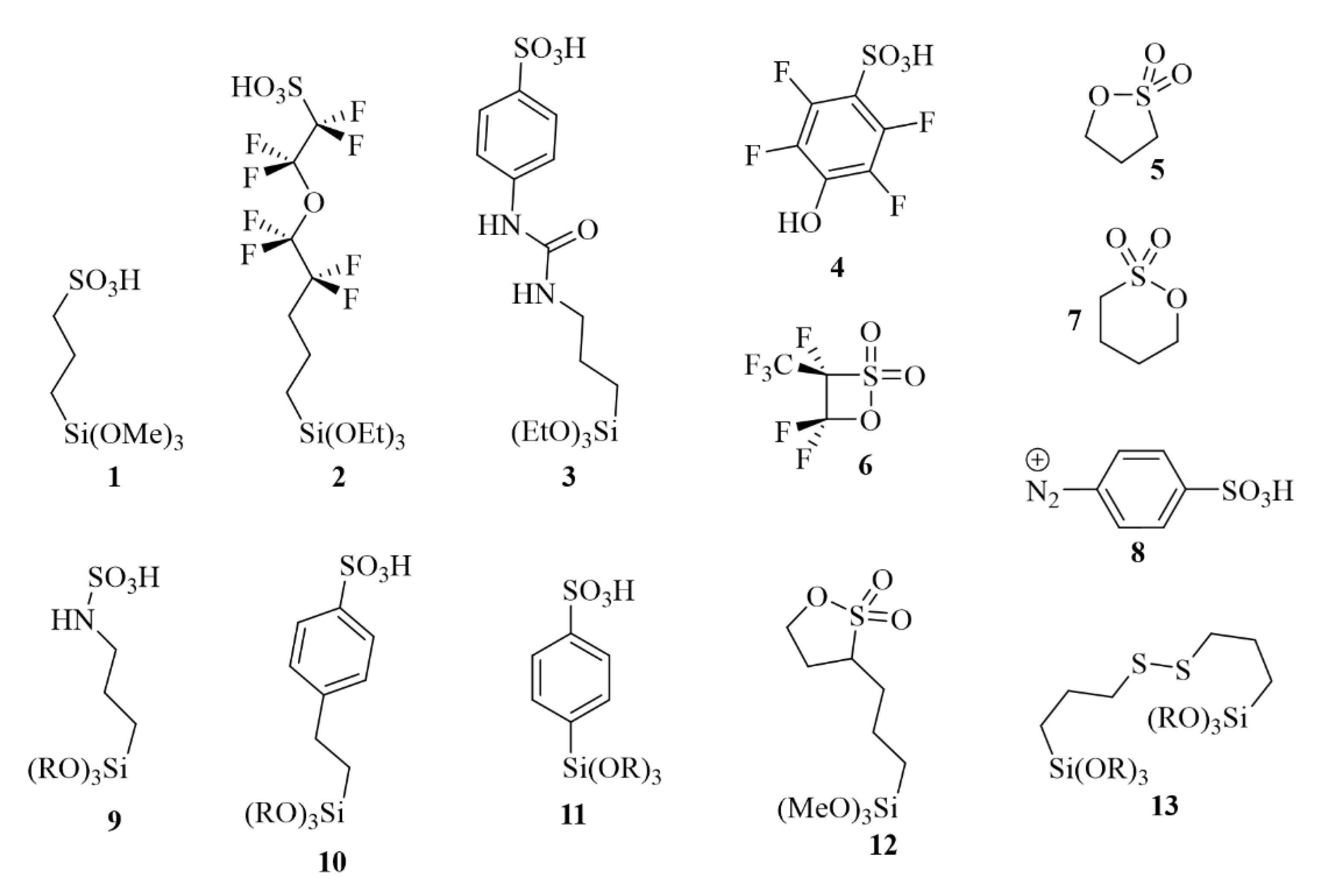 Catalysts 11 00079 g014