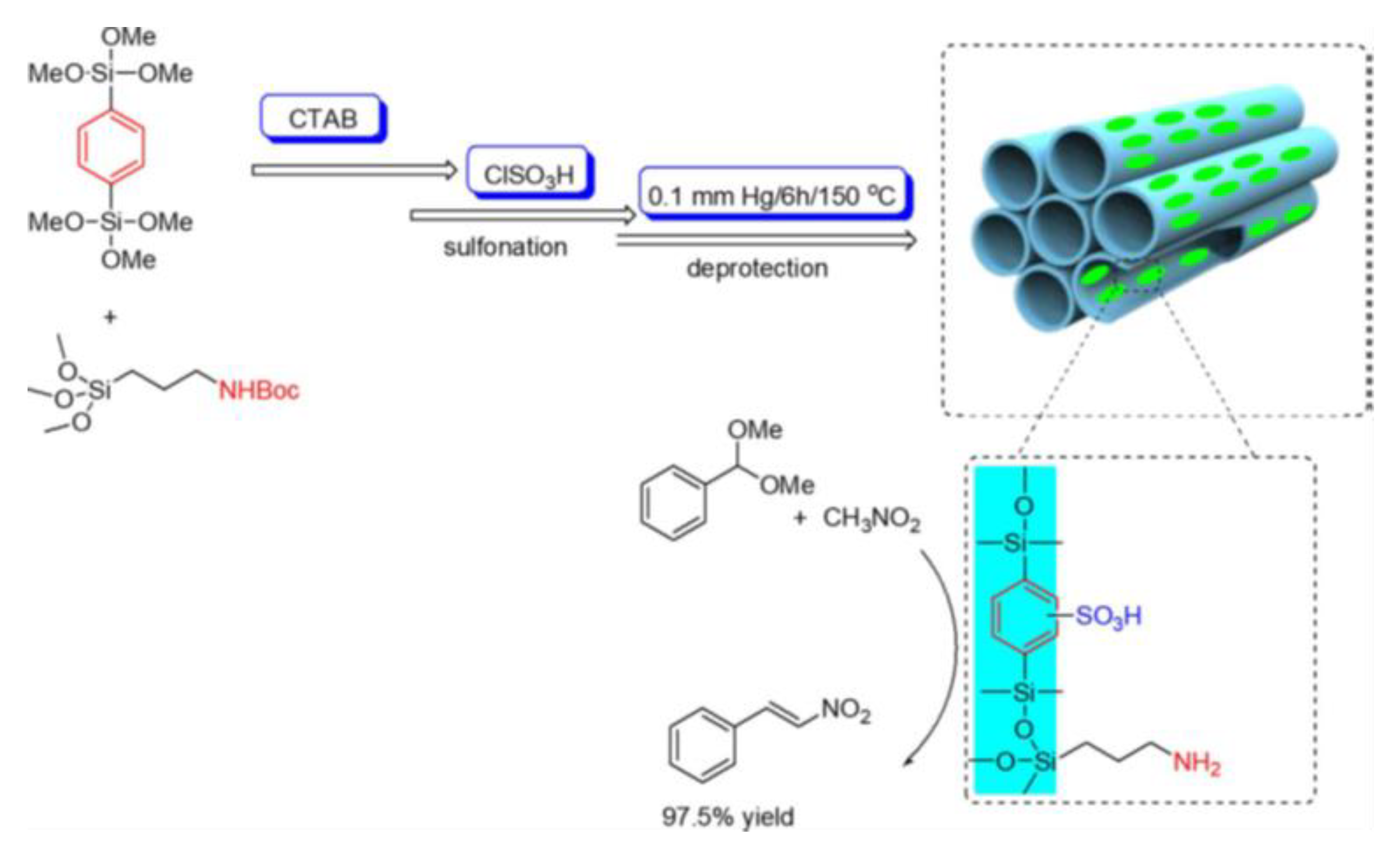 Catalysts 11 00079 g015