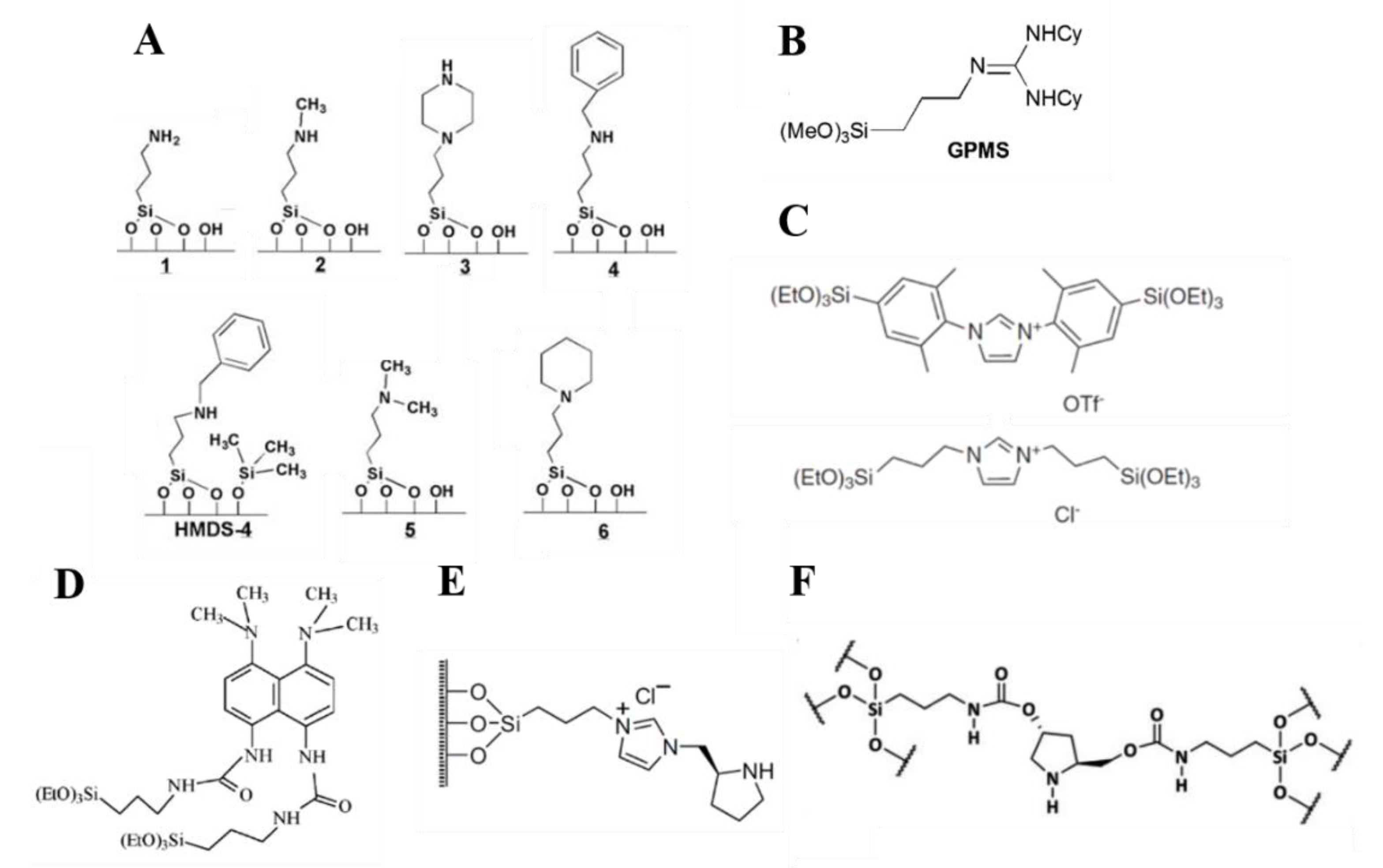 Catalysts 11 00079 g016