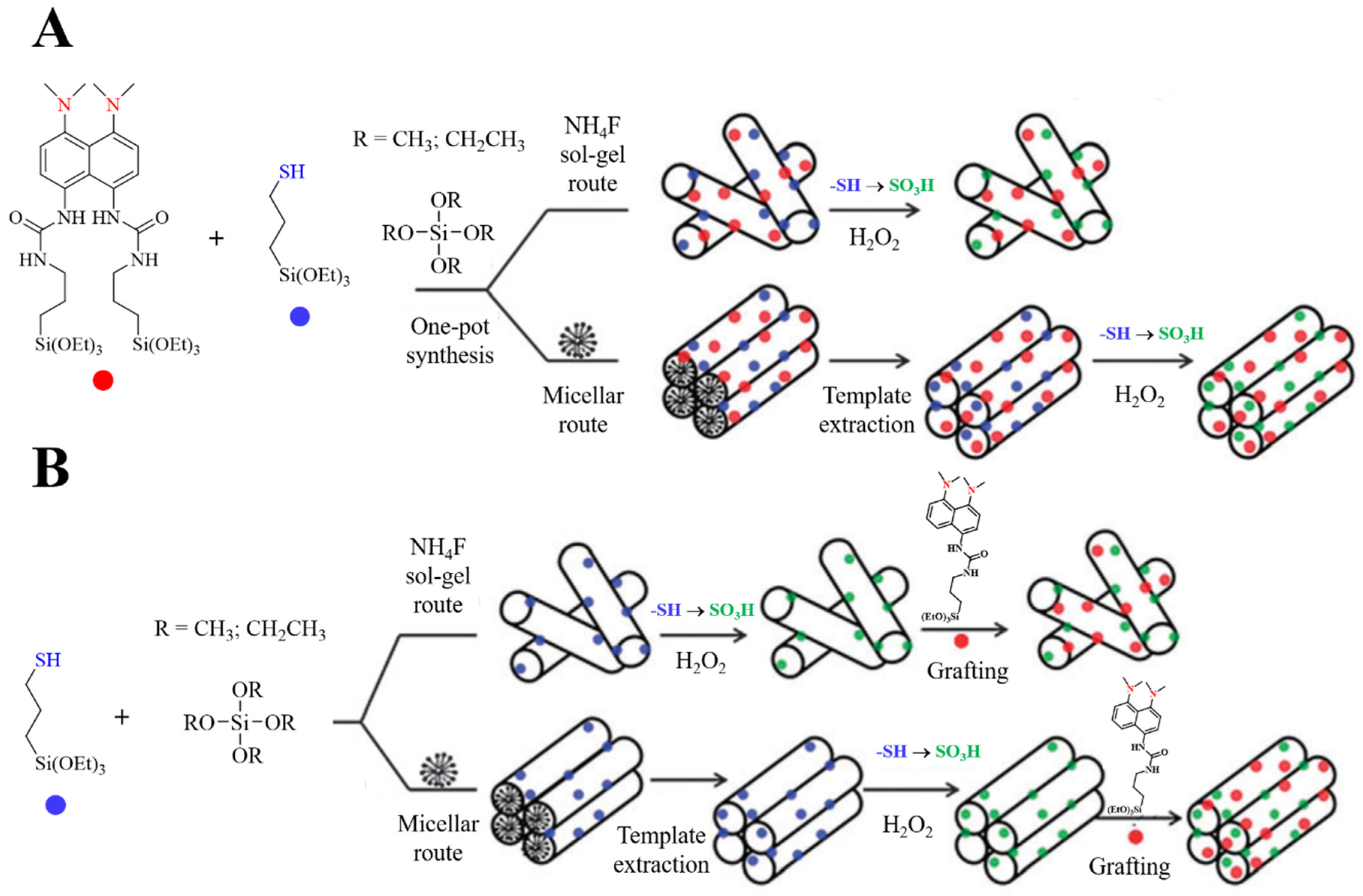 Catalysts 11 00079 g024