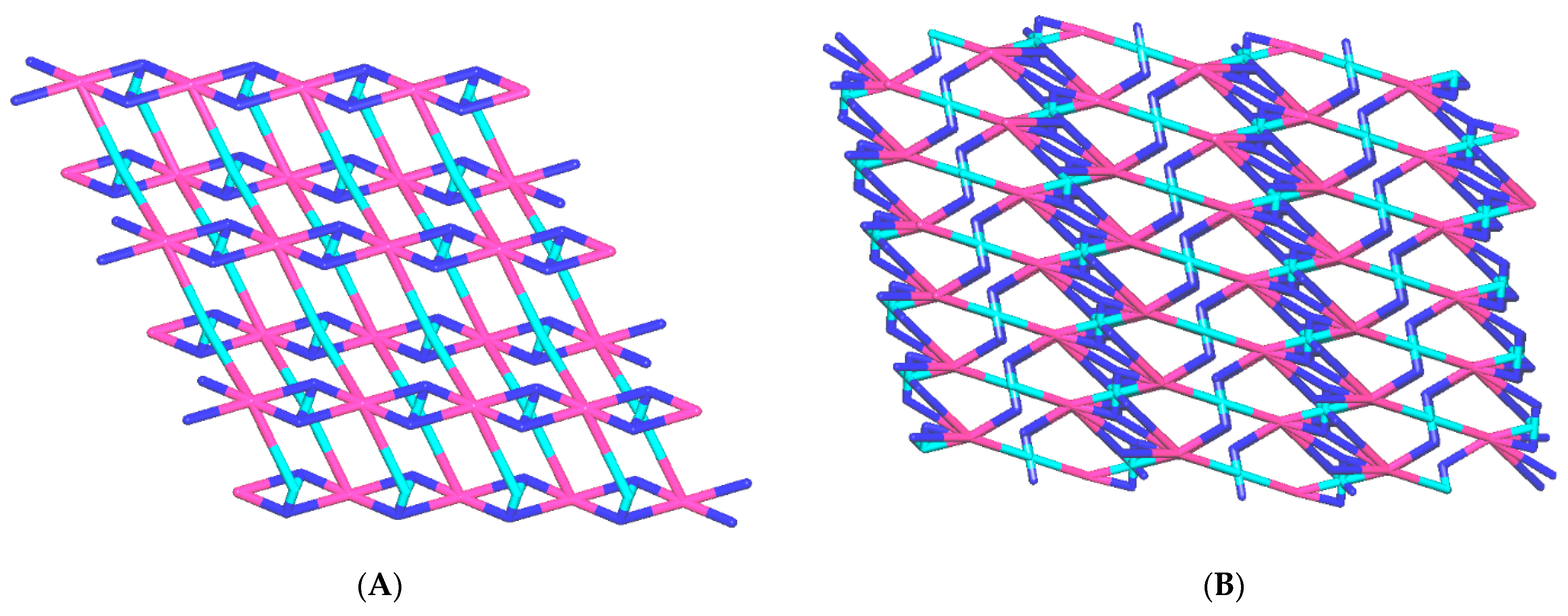 Catalysts 11 00090 g005 Catalysts 11 00090 g005