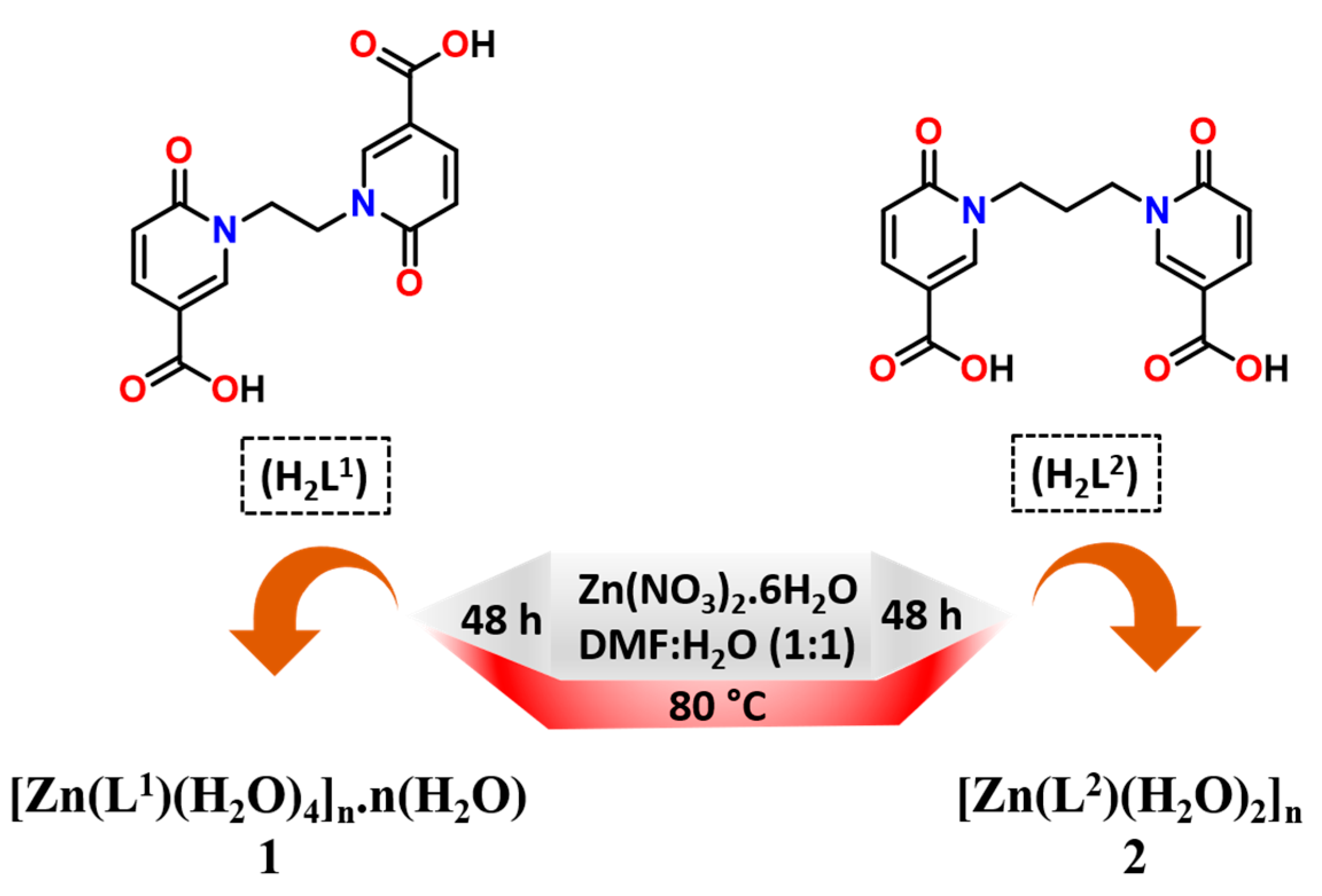 Catalysts 11 00090 sch001 Catalysts 11 00090 sch001