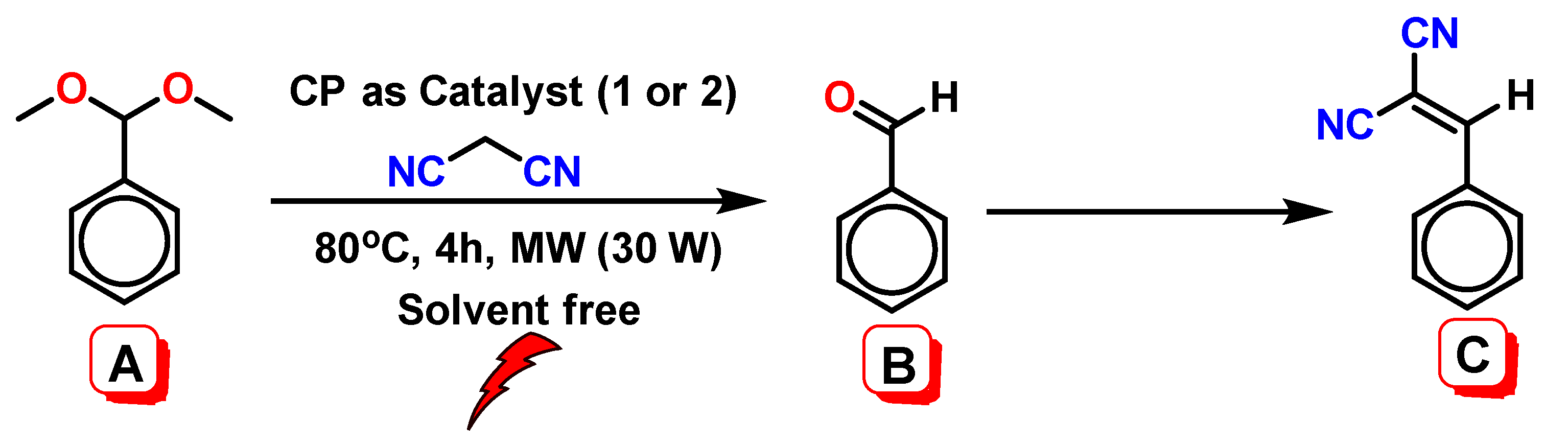 Catalysts 11 00090 sch002 Catalysts 11 00090 sch002