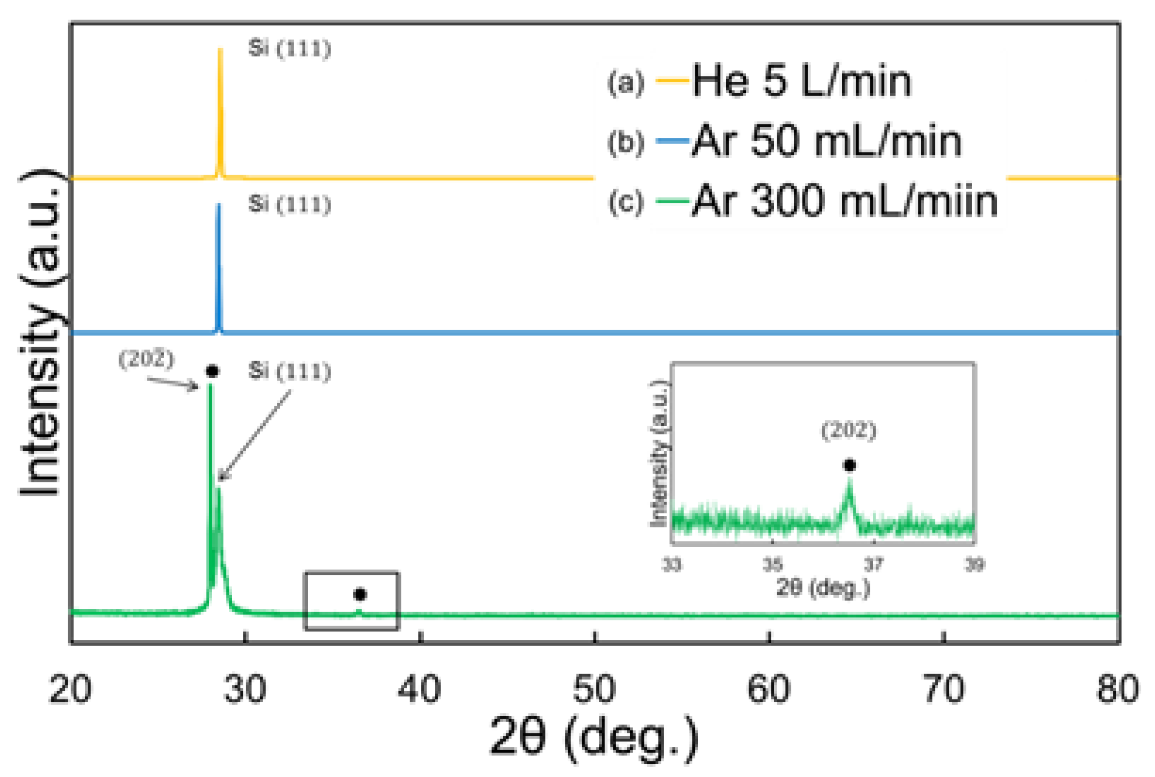 Catalysts 11 00091 g001