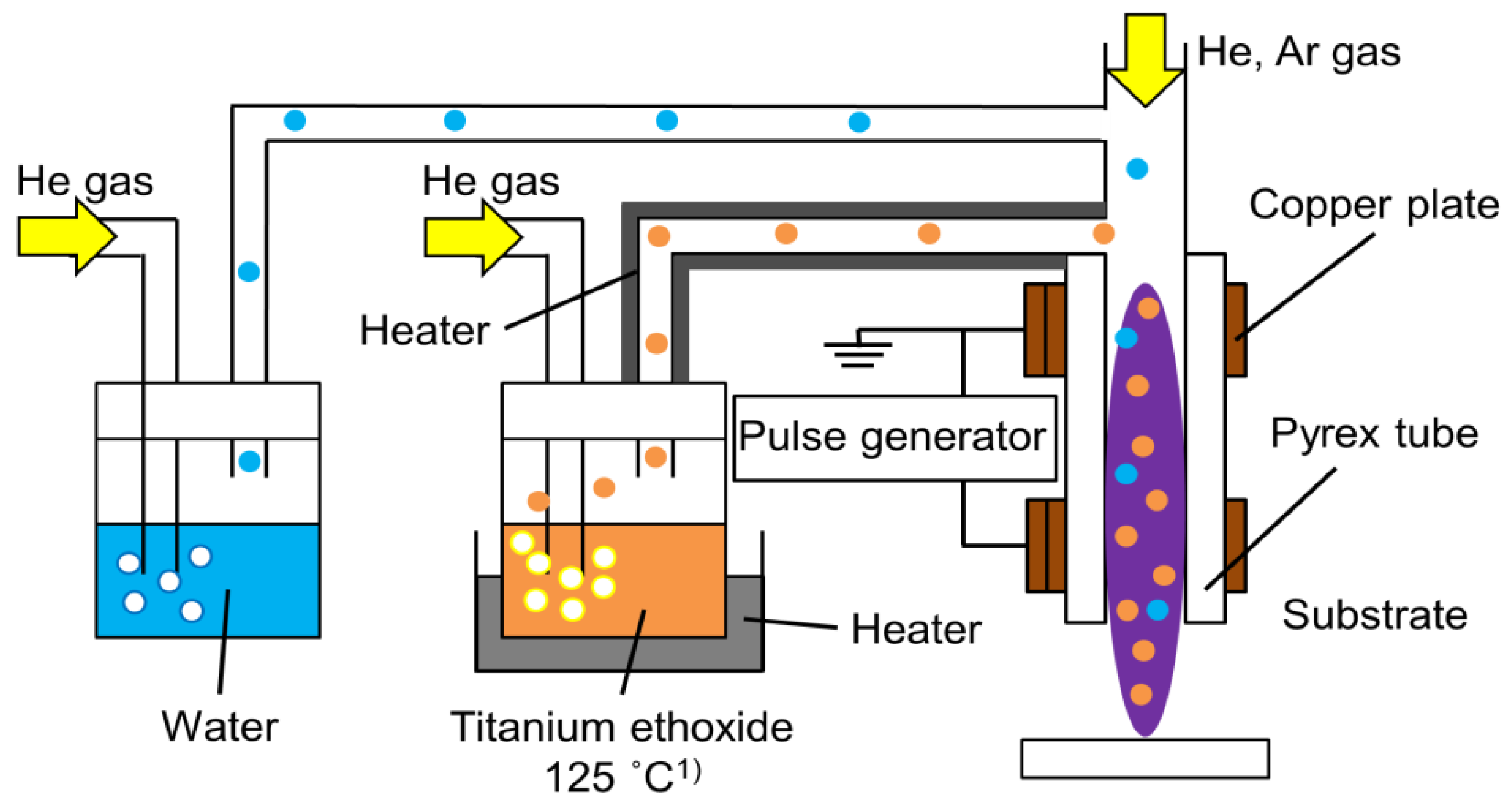 Catalysts 11 00091 g008