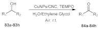 Catalysts 11 00096 i084 Catalysts 11 00096 i084