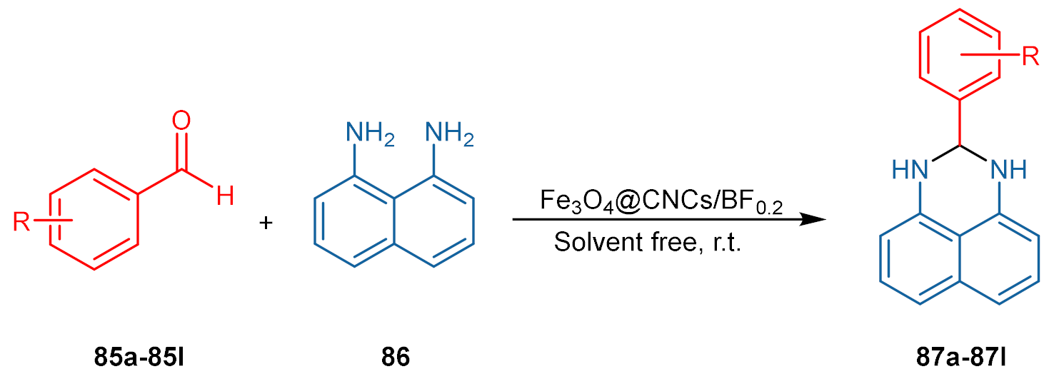 Catalysts 11 00096 i101 Catalysts 11 00096 i101