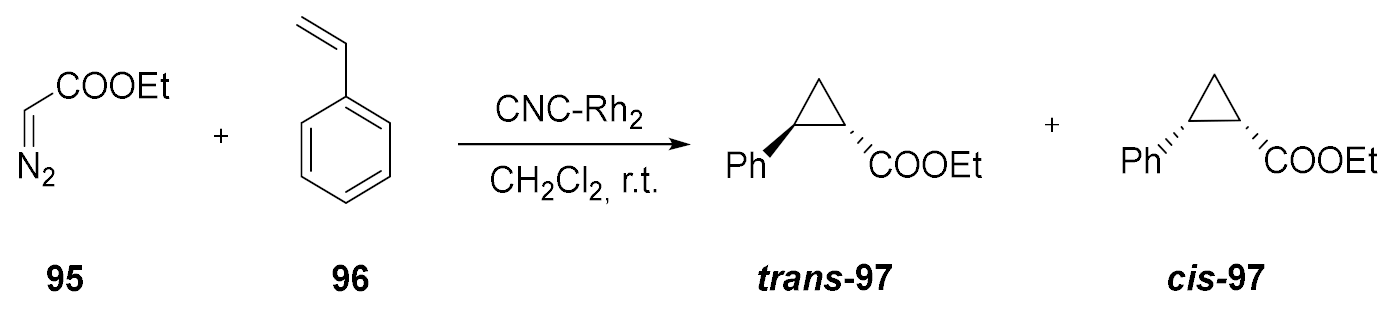 Catalysts 11 00096 i102 Catalysts 11 00096 i102