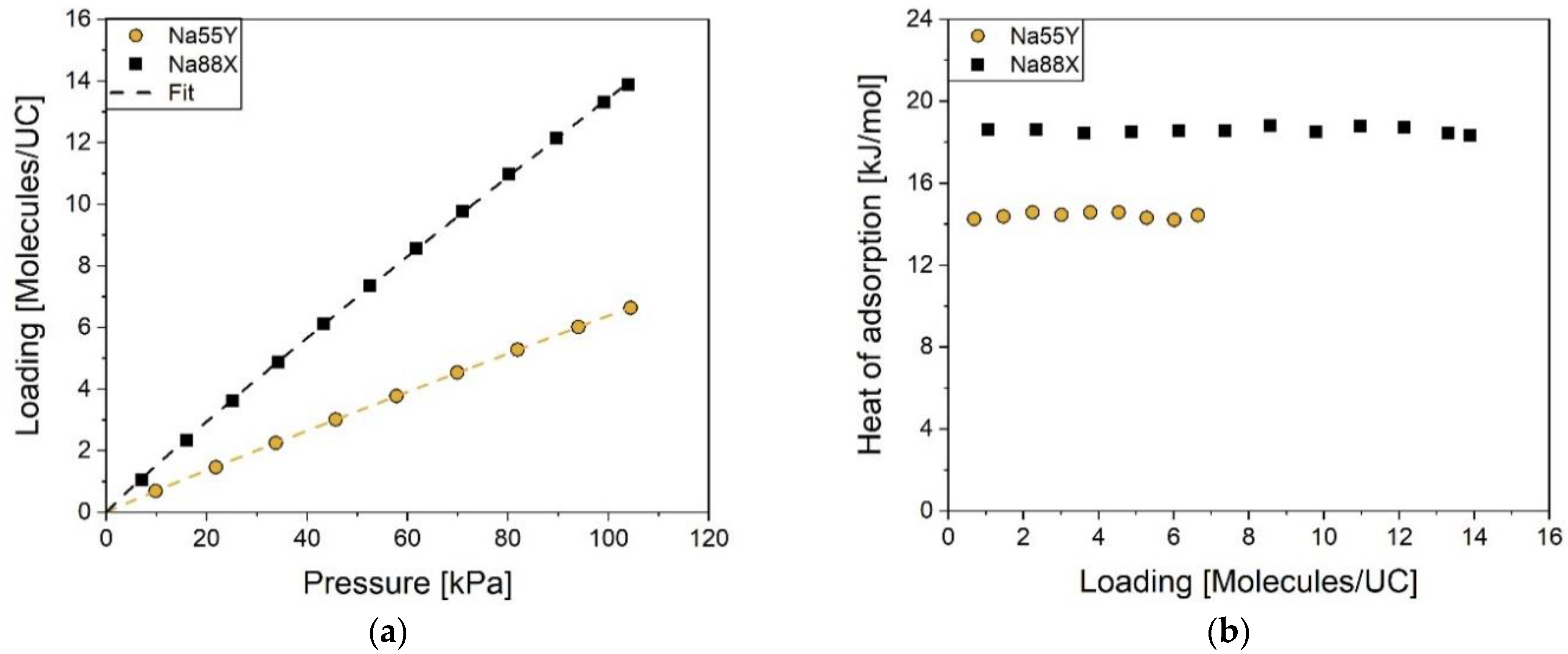 Catalysts 11 00098 g001 Catalysts 11 00098 g001