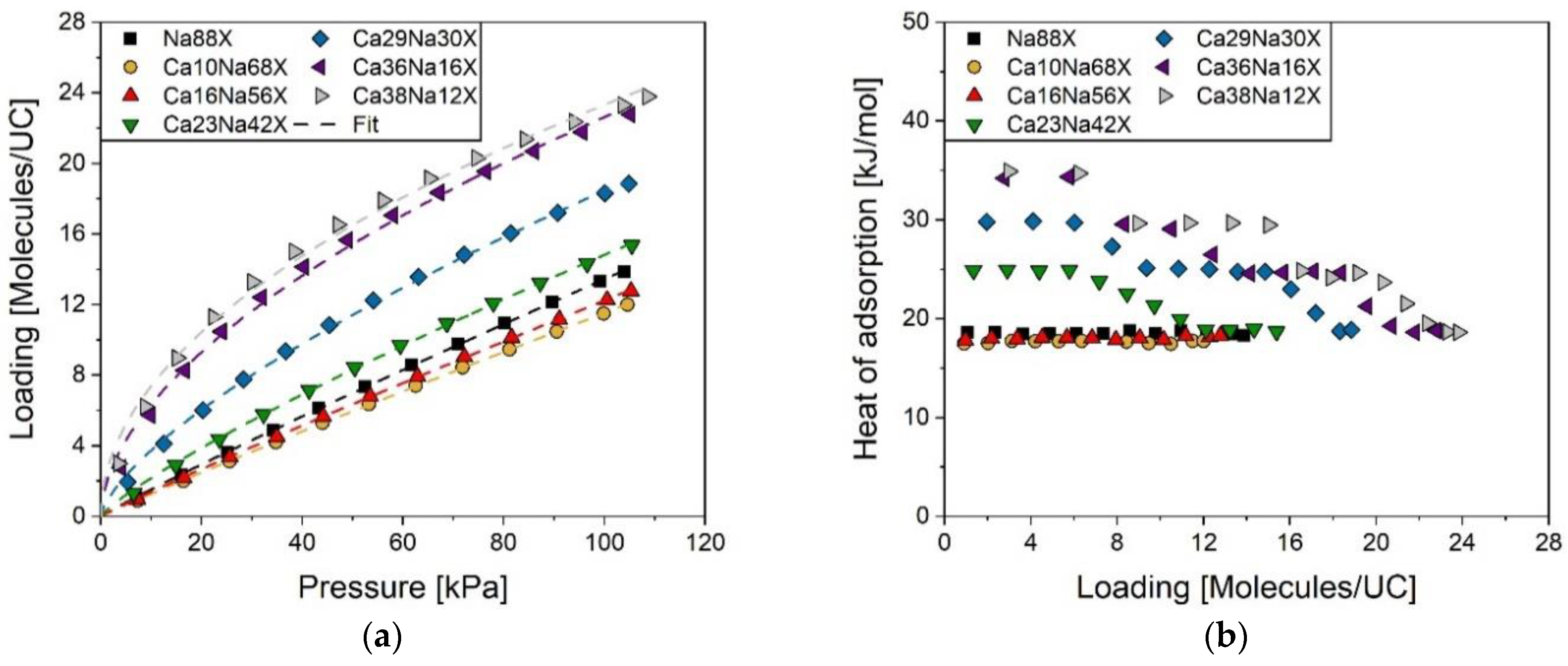Catalysts 11 00098 g002 Catalysts 11 00098 g002
