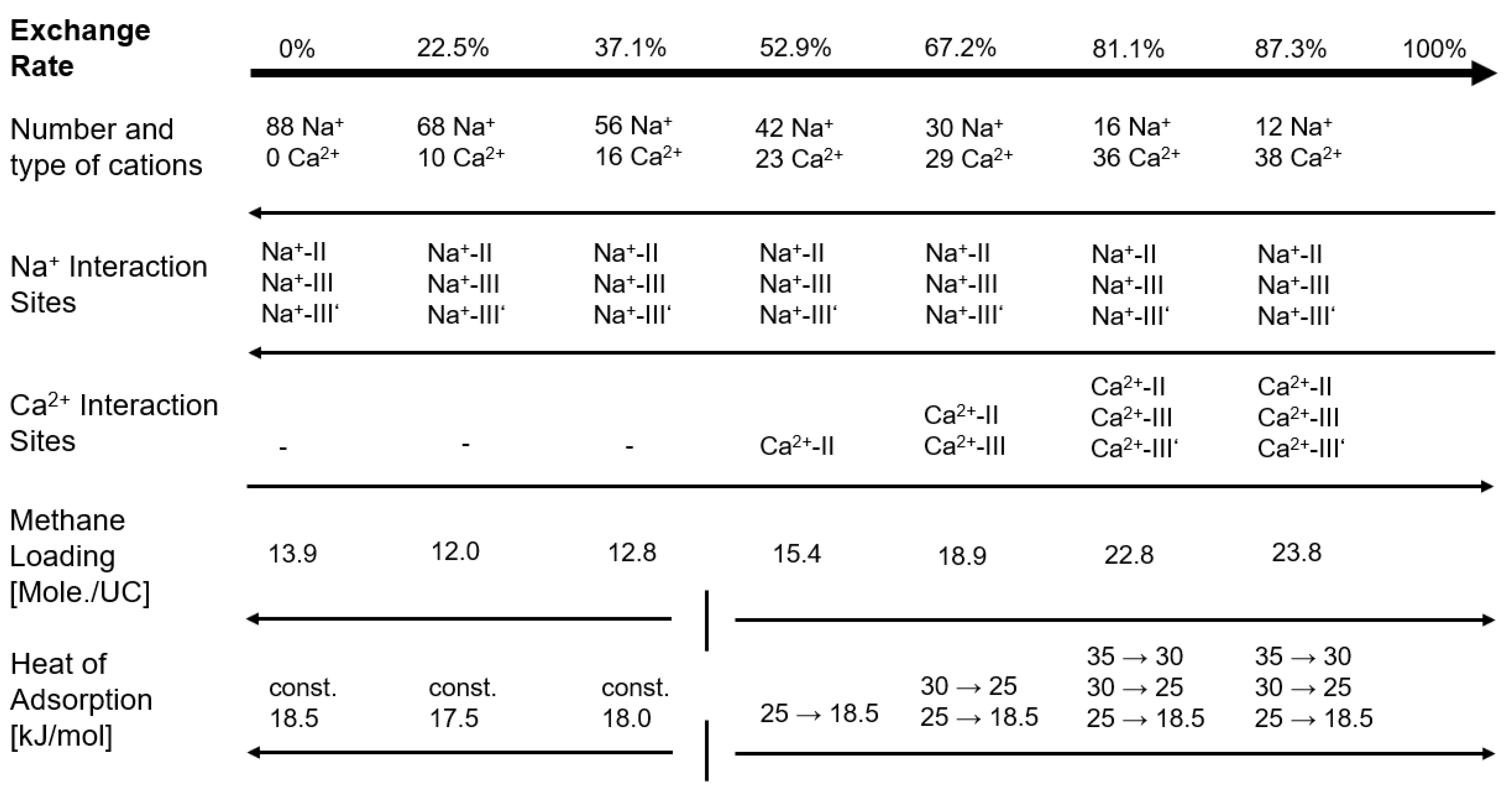 Catalysts 11 00098 g003 Catalysts 11 00098 g003