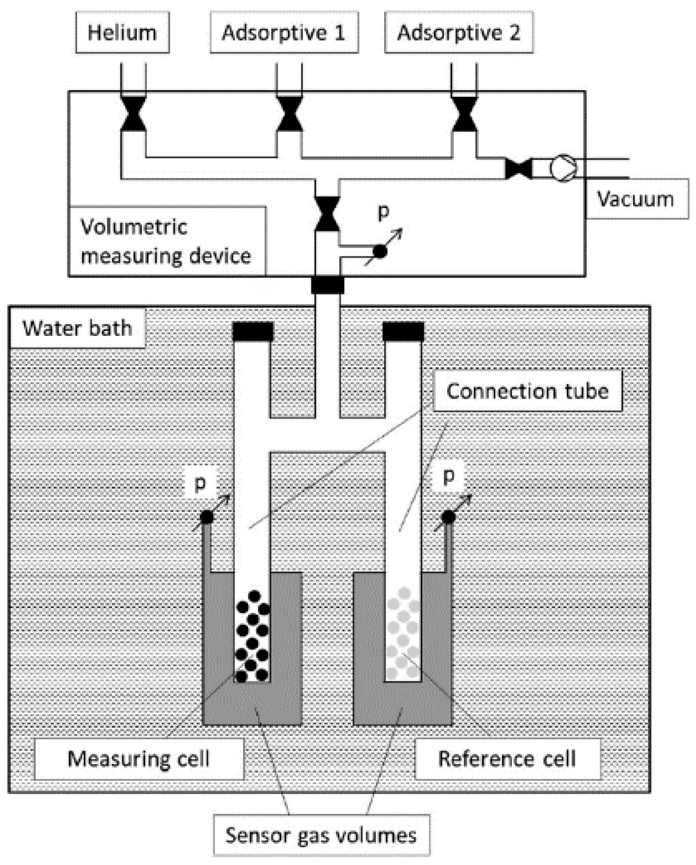 Catalysts 11 00098 g005 Catalysts 11 00098 g005