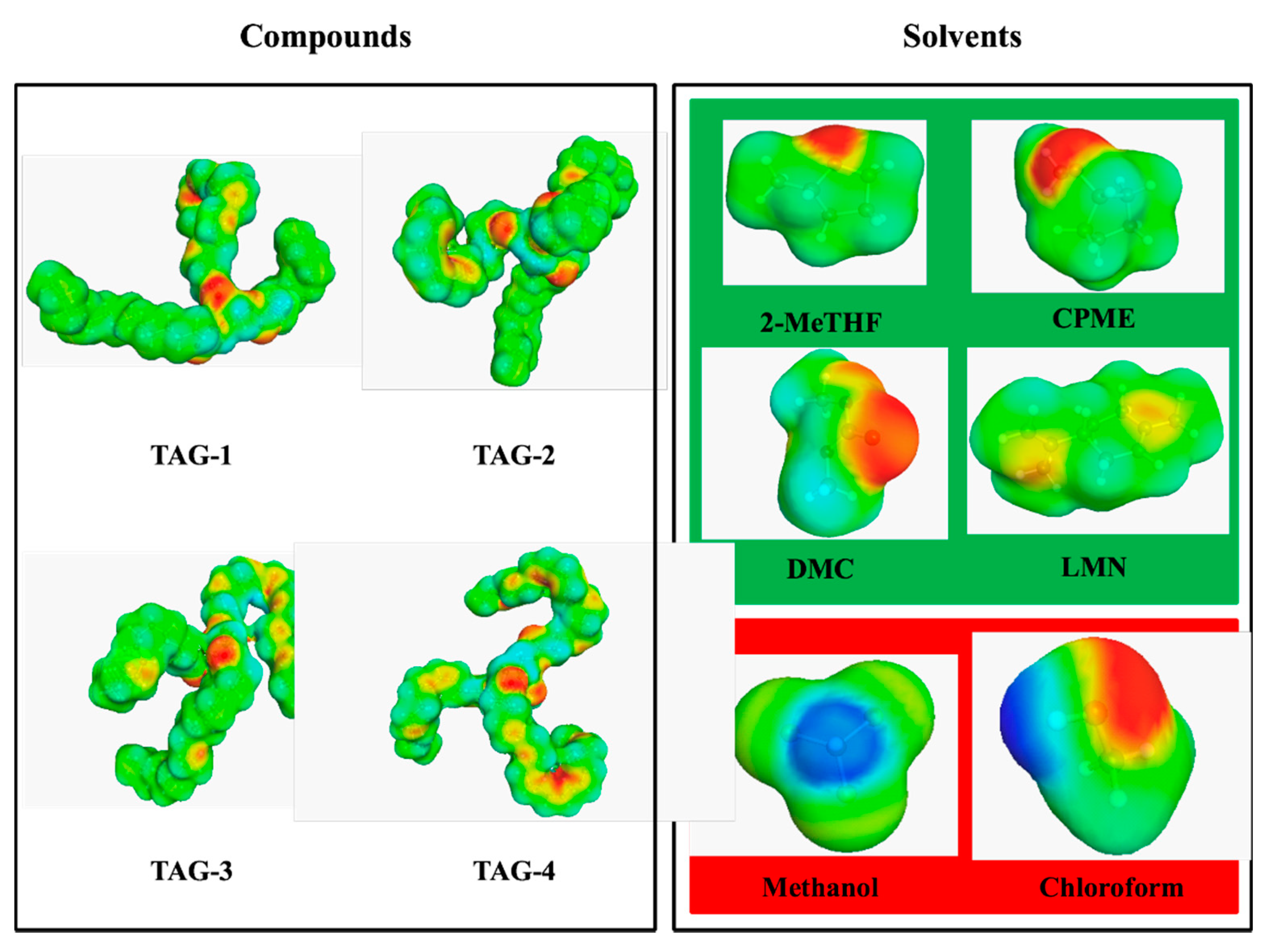 Catalysts 11 00100 g001 Catalysts 11 00100 g001