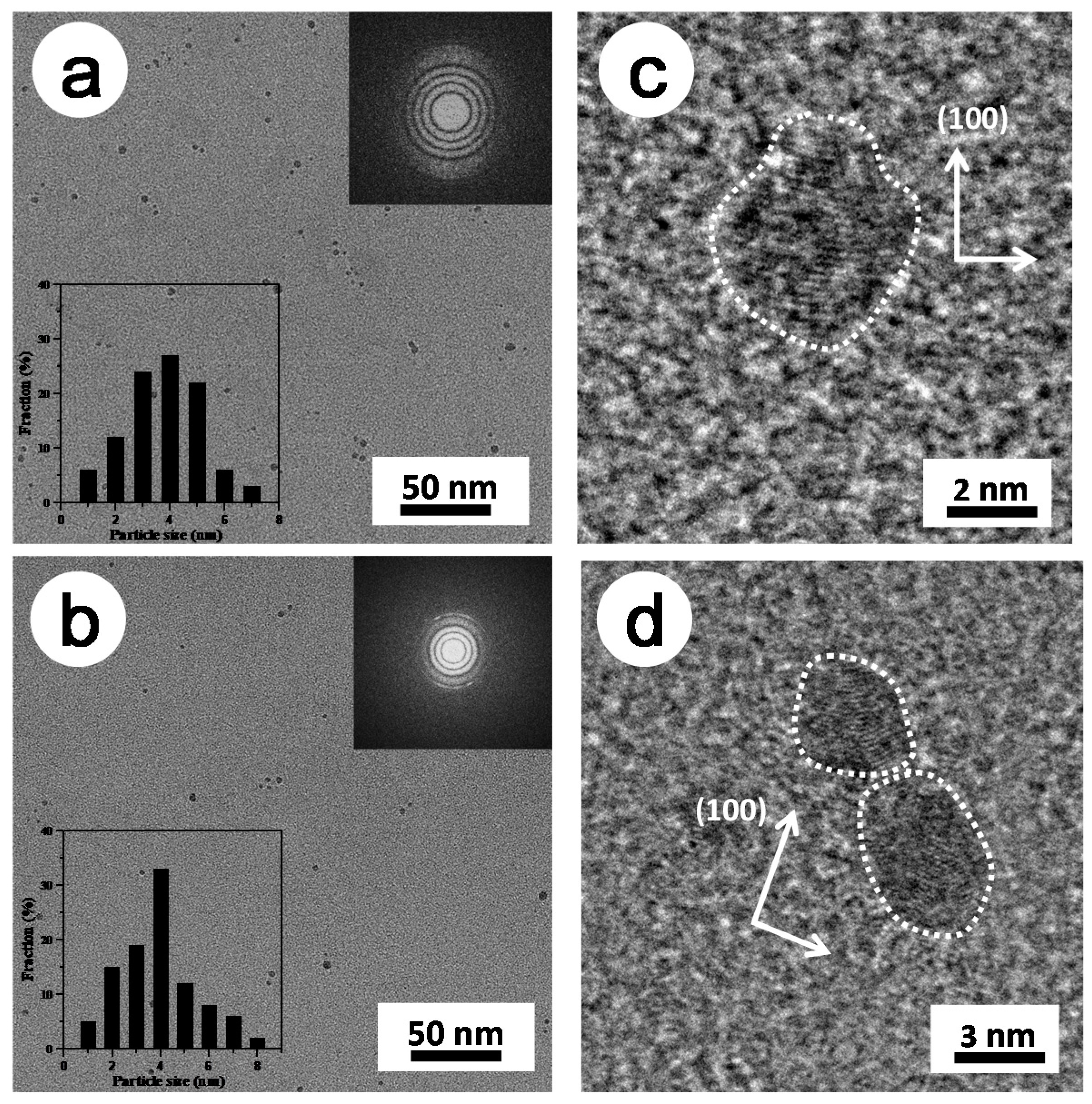 Catalysts 11 00101 g001