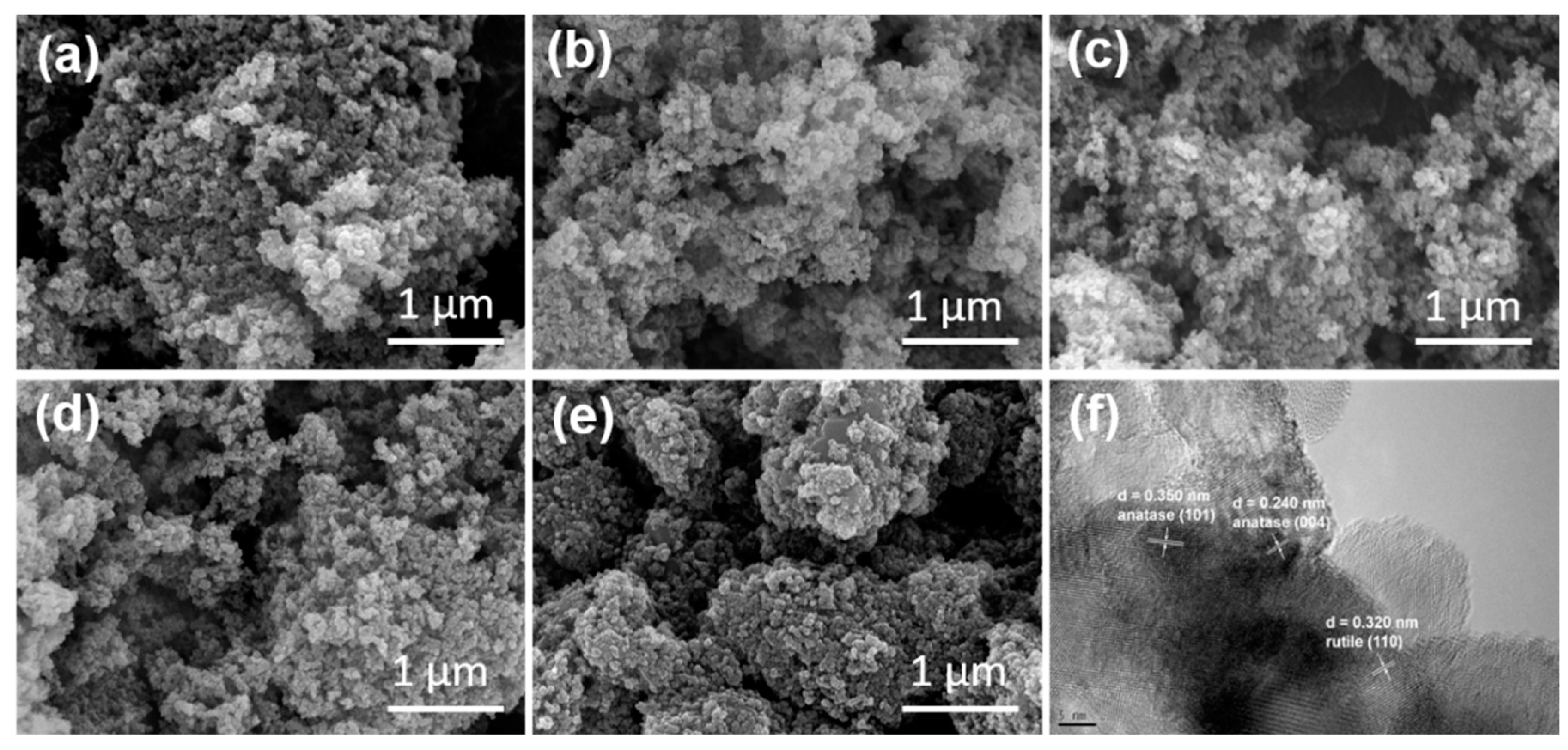 Catalysts 11 00109 g002