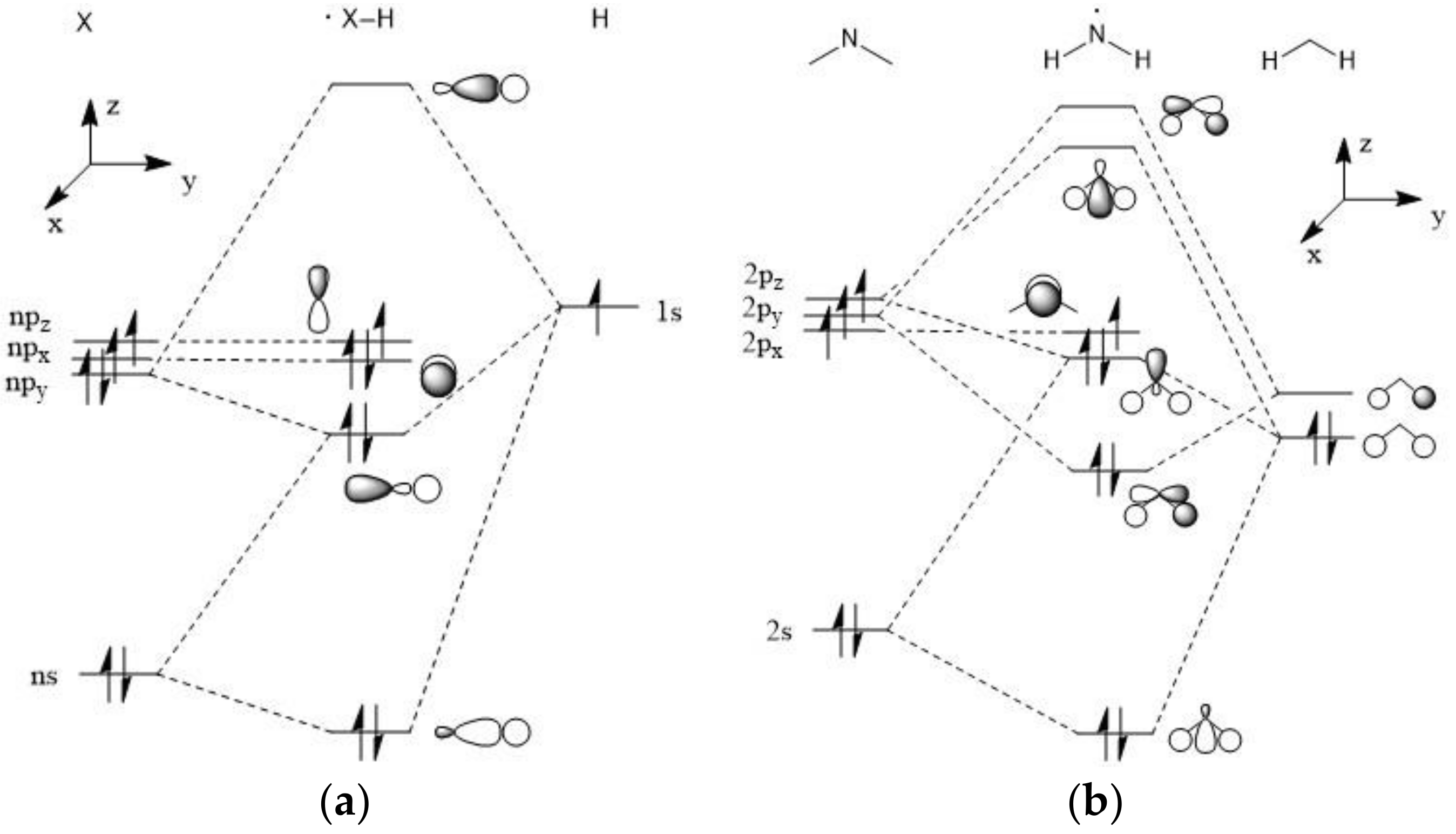 Catalysts 11 00114 g003 Catalysts 11 00114 g003