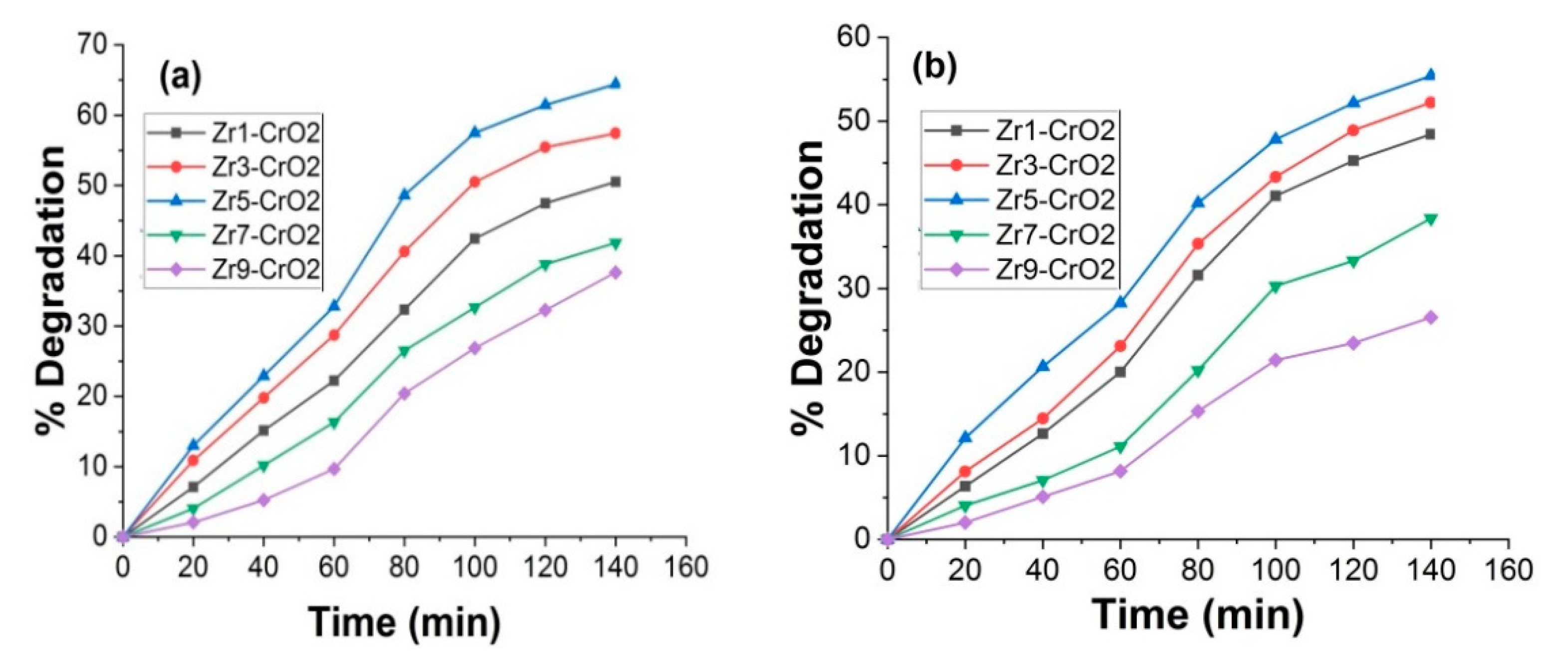 Catalysts 11 00117 g010