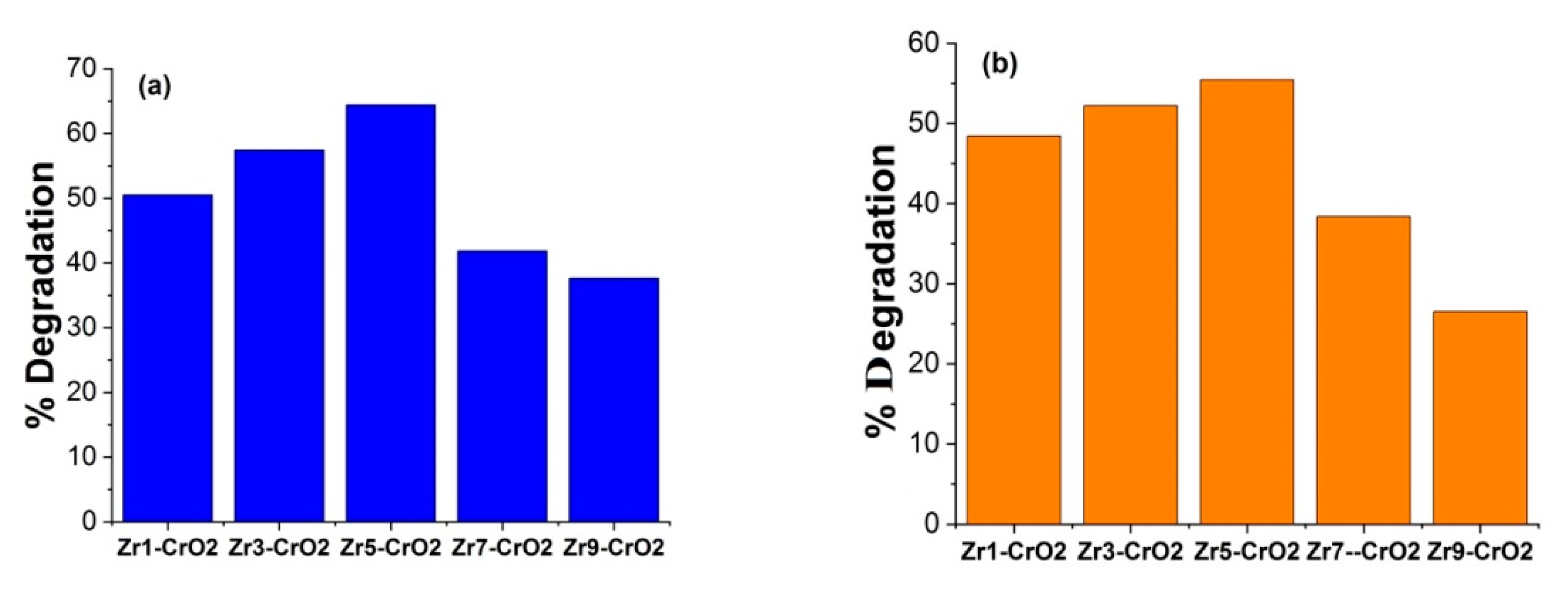 Catalysts 11 00117 g011