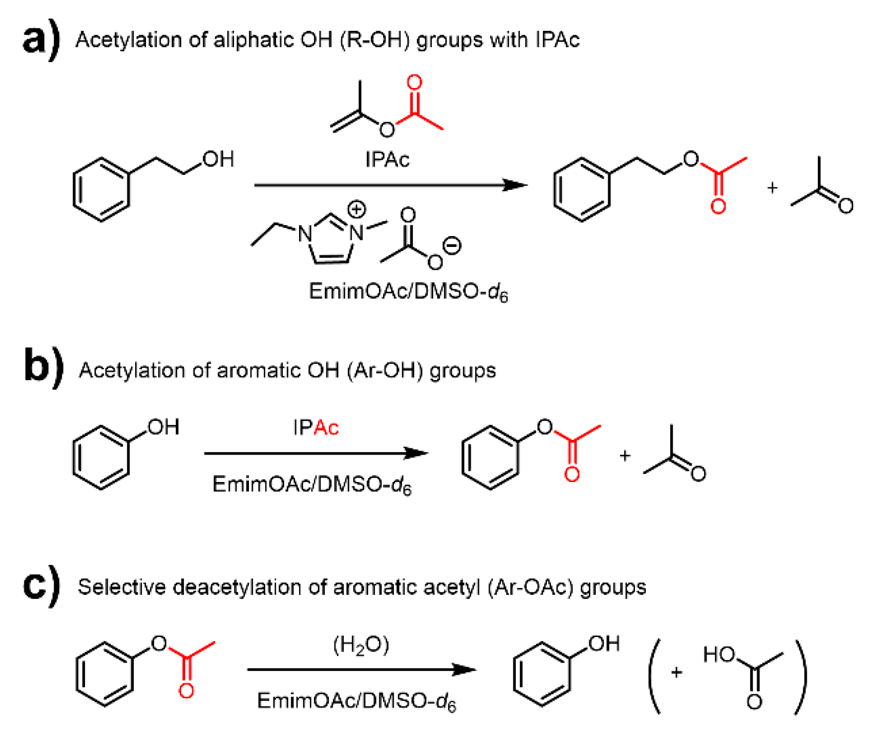 Catalysts 11 00120 sch002 Catalysts 11 00120 sch002