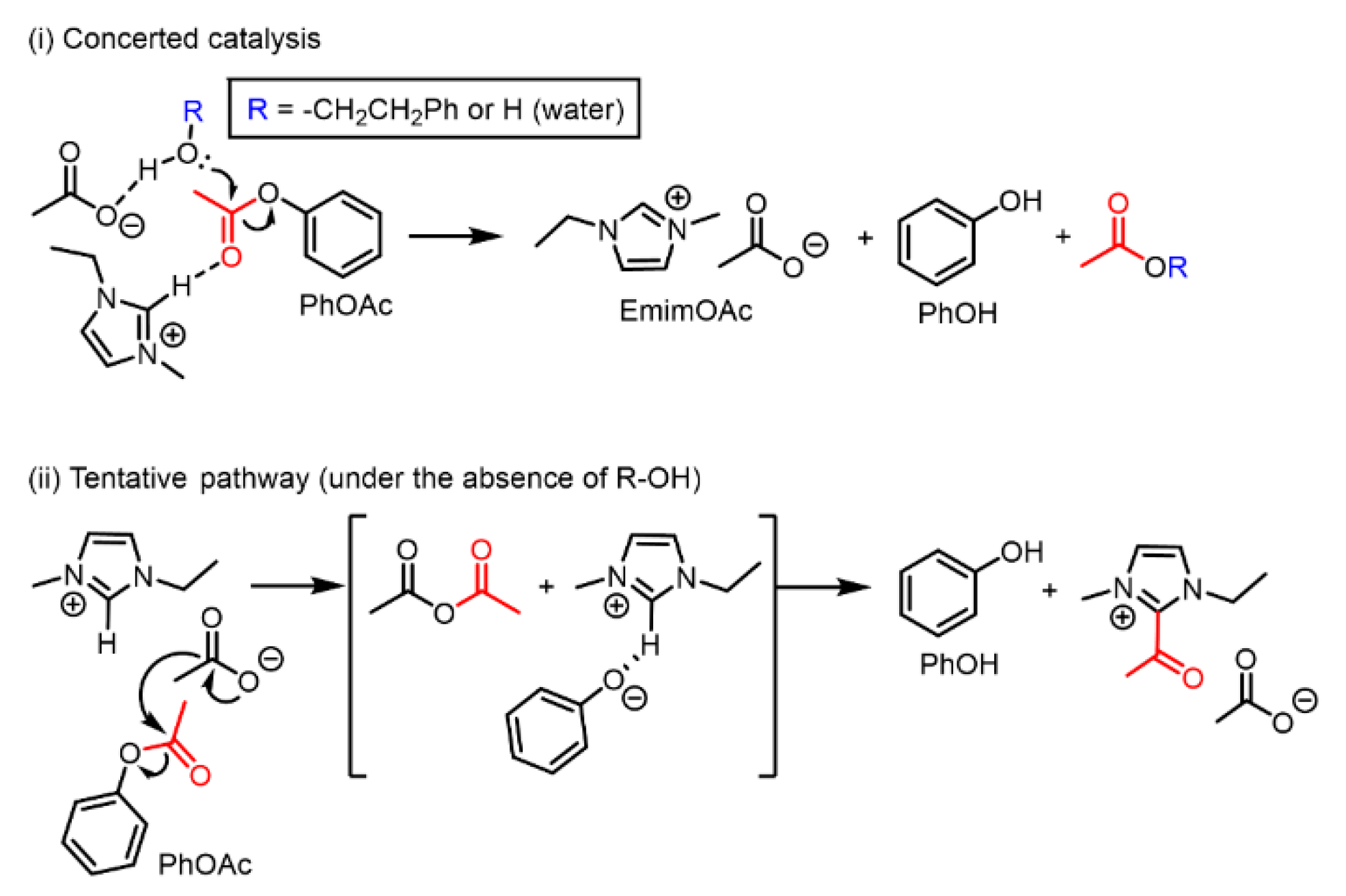 Catalysts 11 00120 sch004 Catalysts 11 00120 sch004