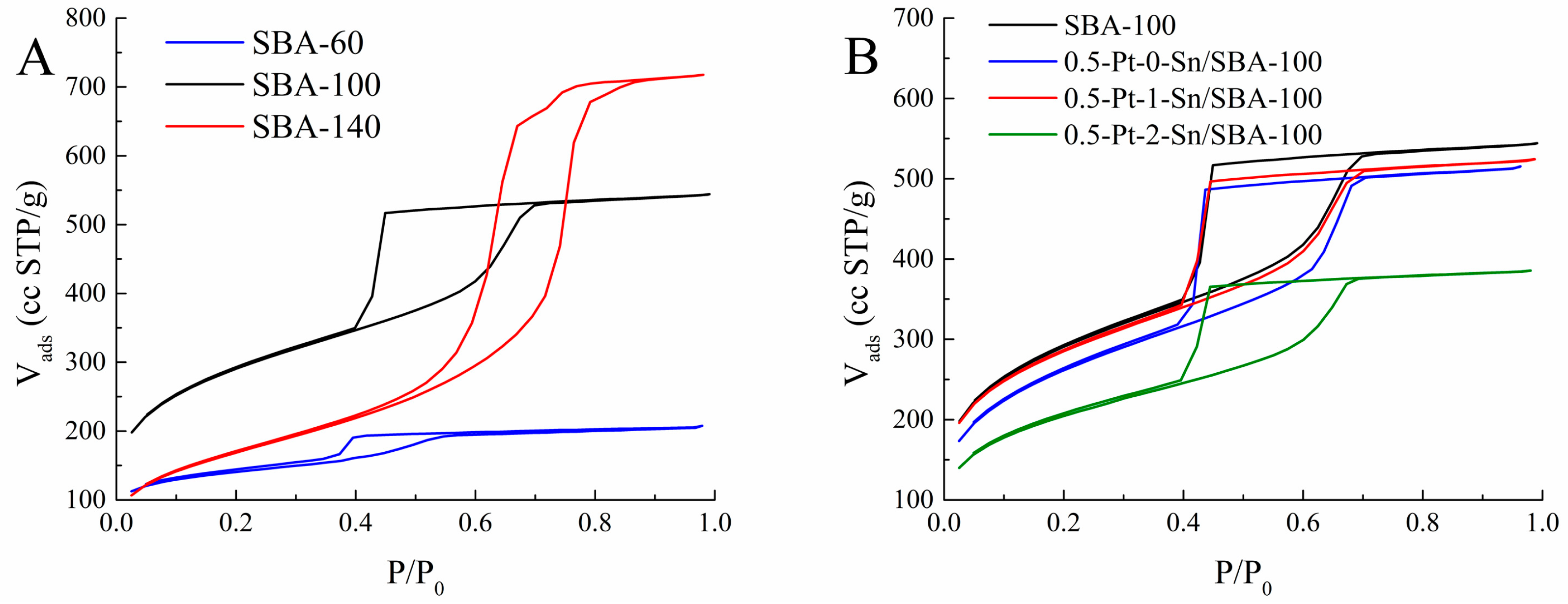 Catalysts 11 00128 g001 Catalysts 11 00128 g001