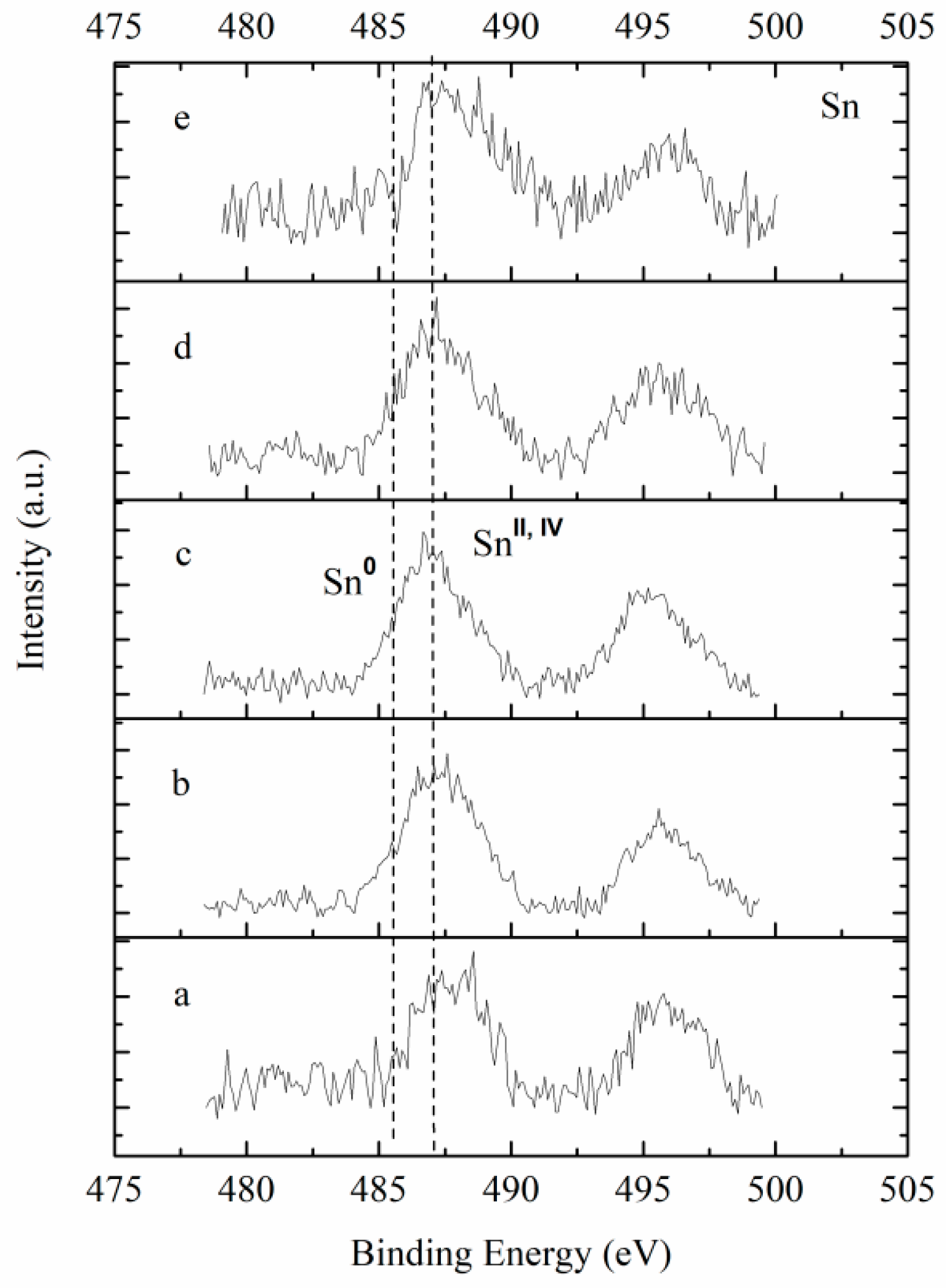Catalysts 11 00128 g011 Catalysts 11 00128 g011