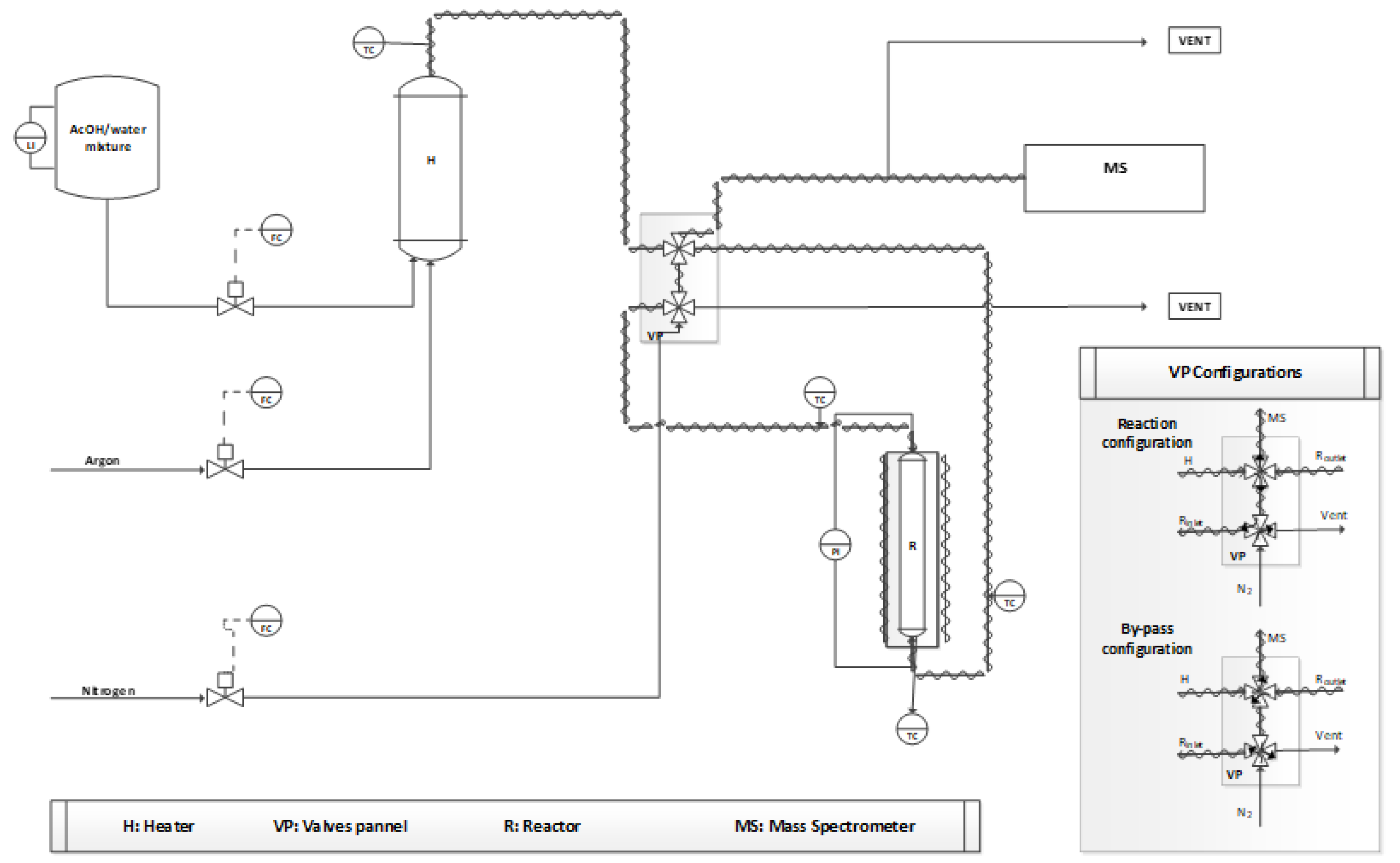 Catalysts 11 00133 g012 Catalysts 11 00133 g012