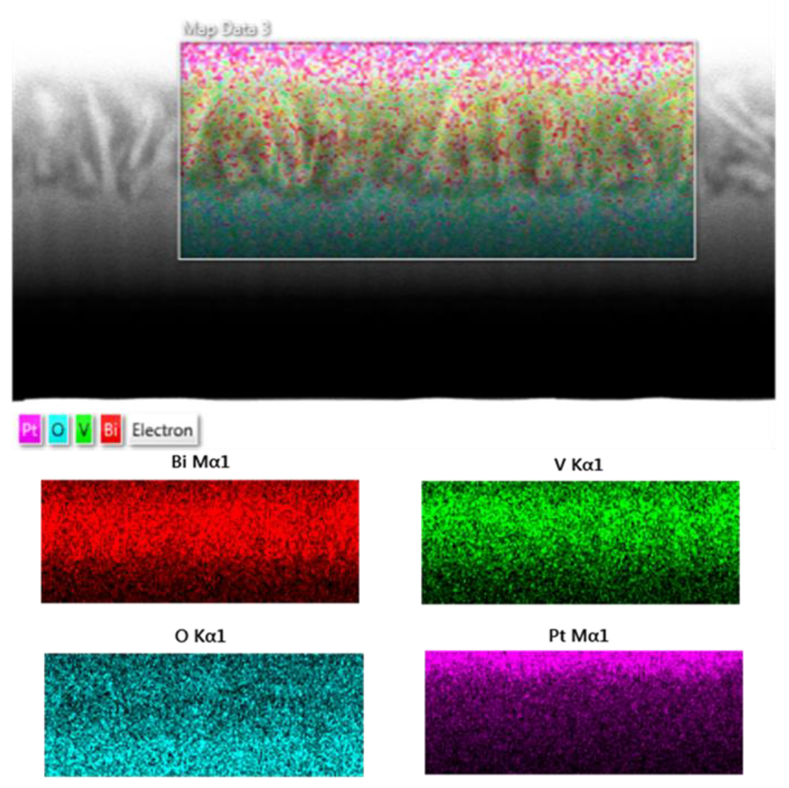 Catalysts 11 00136 g004 Catalysts 11 00136 g004