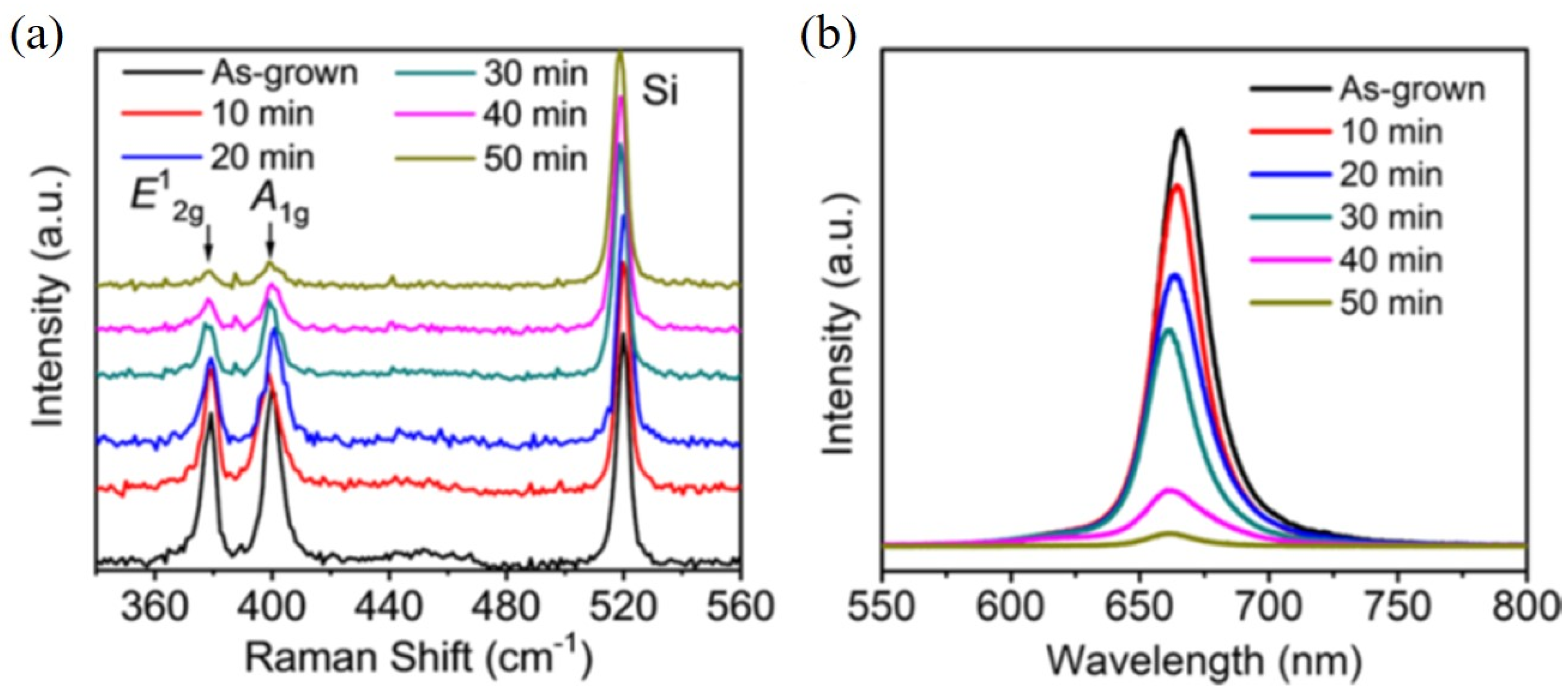 Catalysts 11 00151 g004