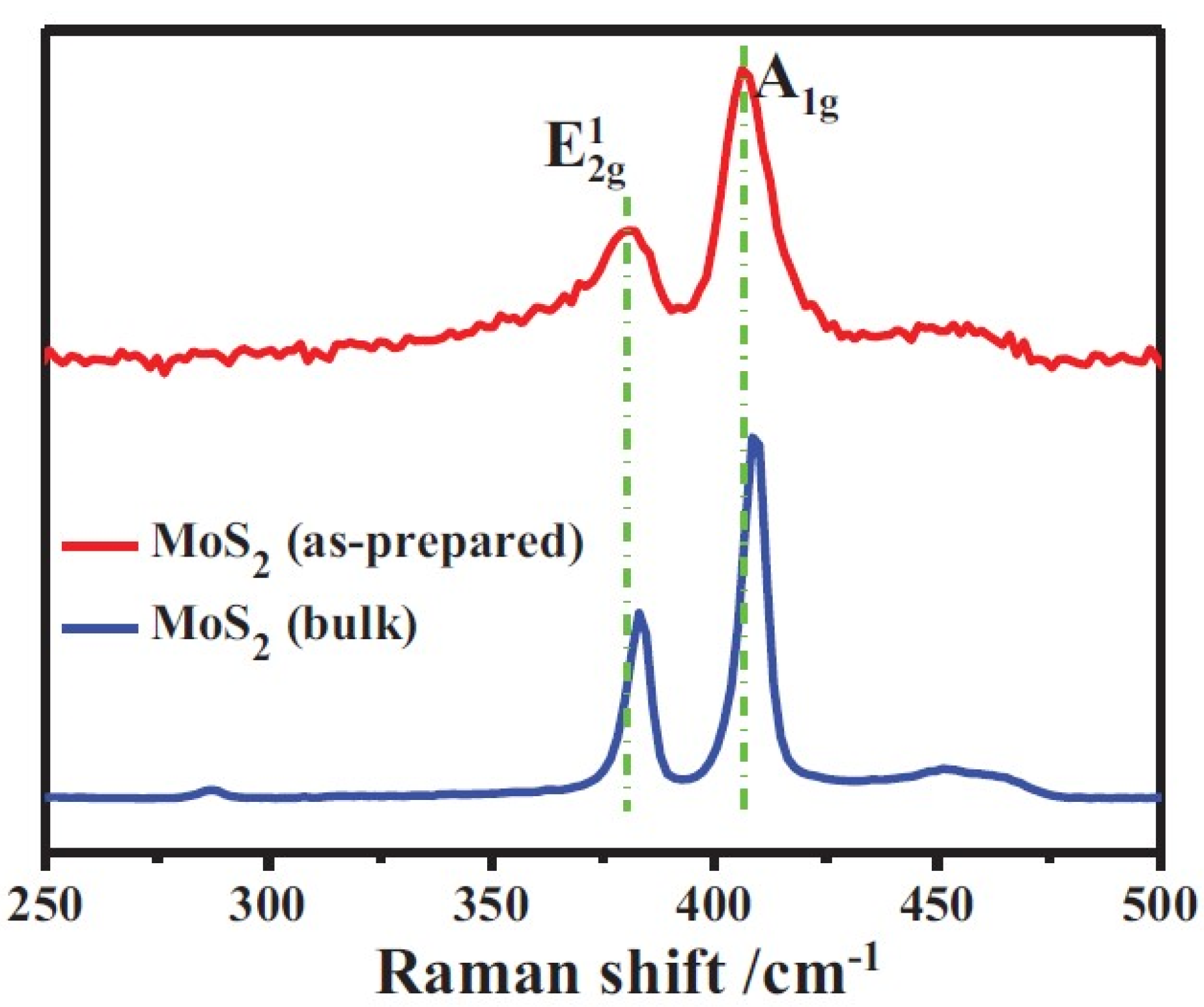 Catalysts 11 00151 g017