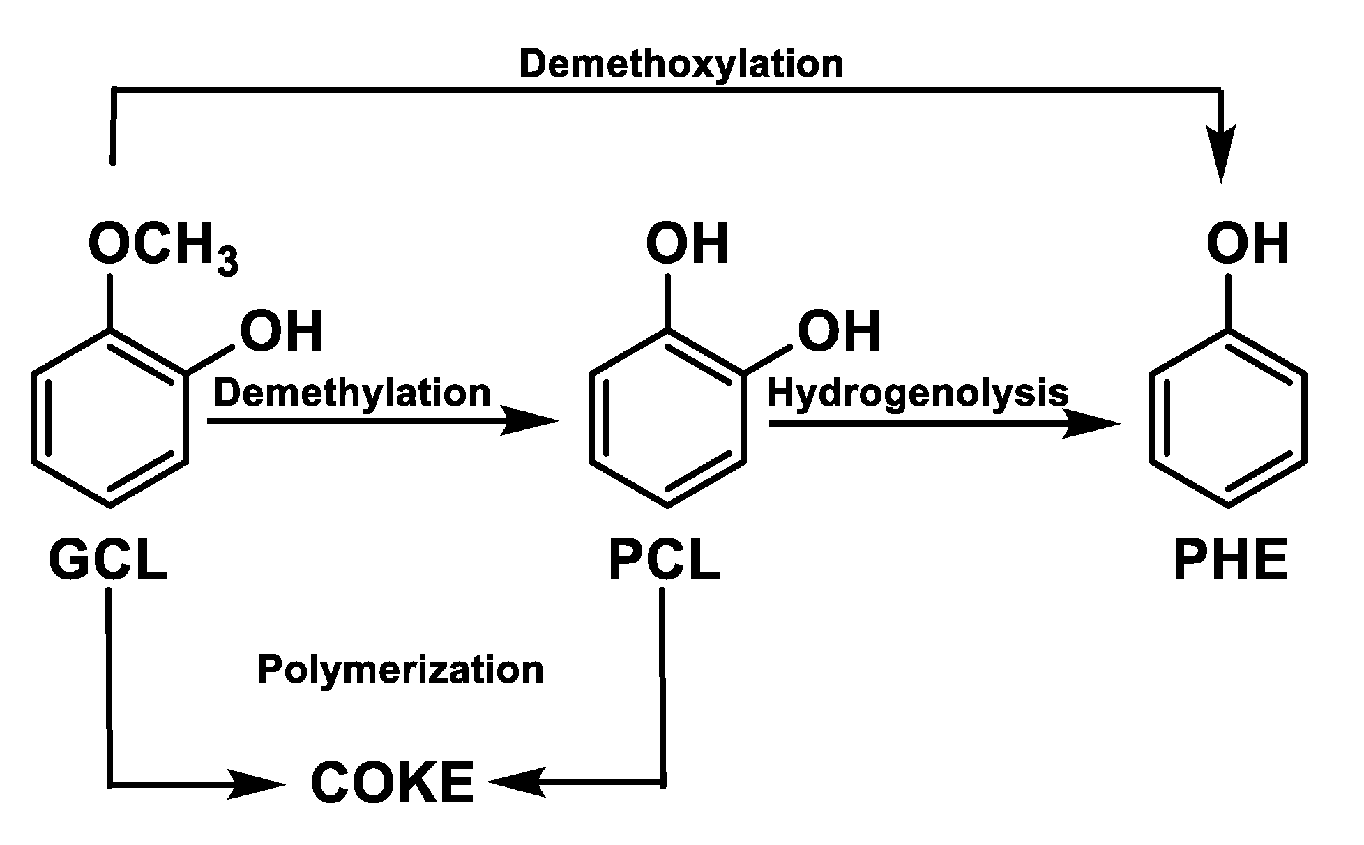 Catalysts 11 00157 g005