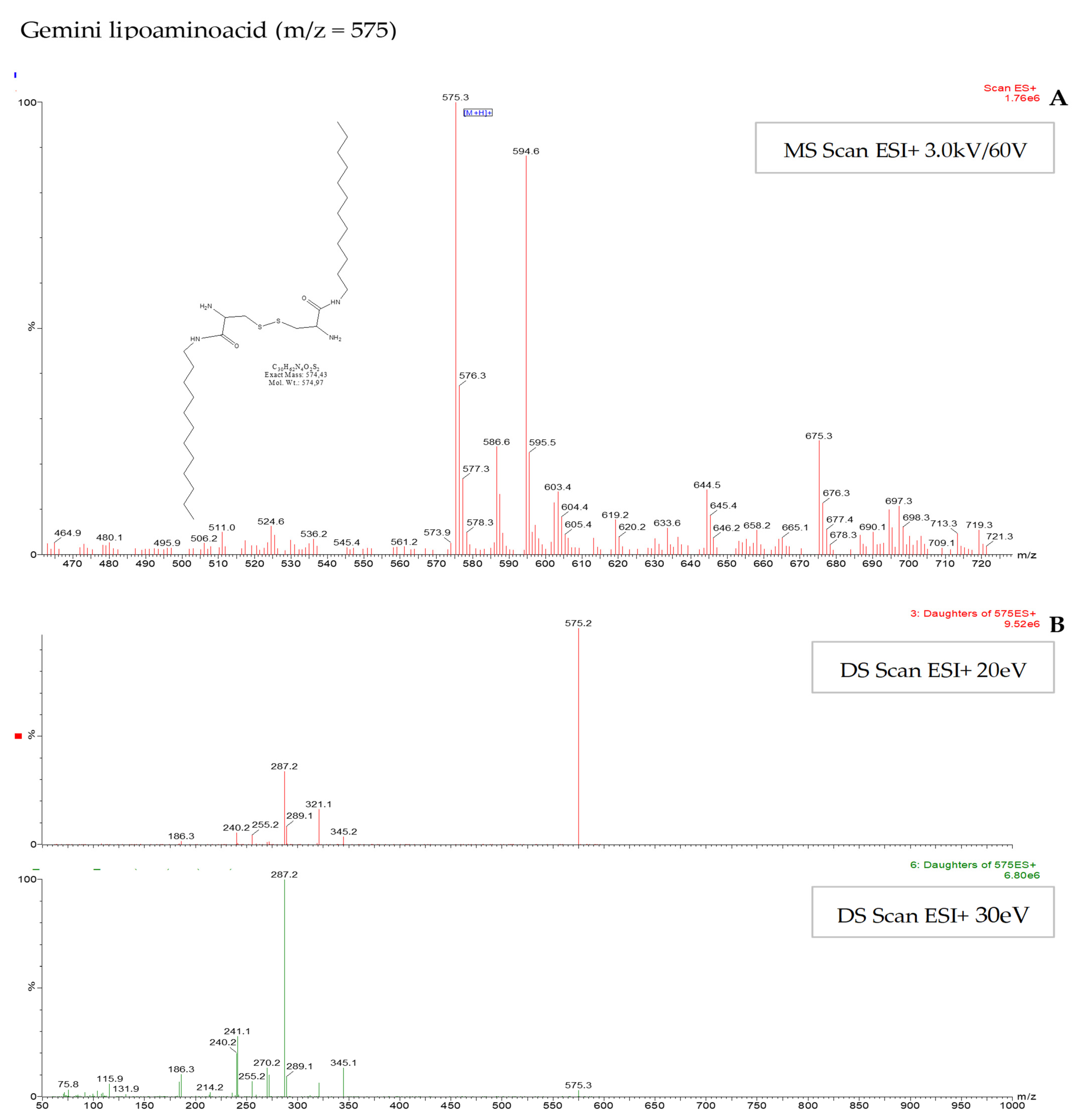 Catalysts 11 00164 g009