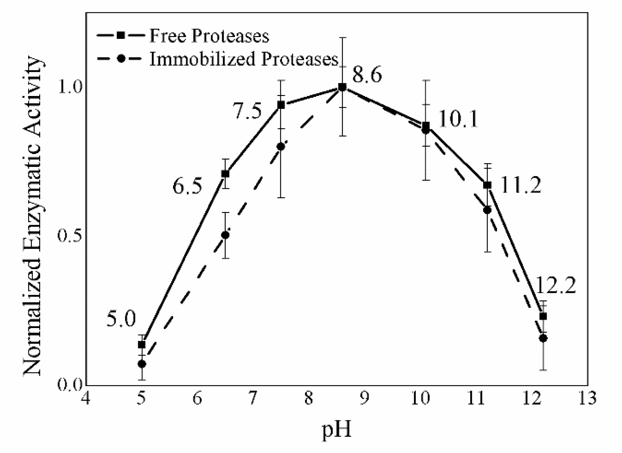Catalysts 11 00167 g008