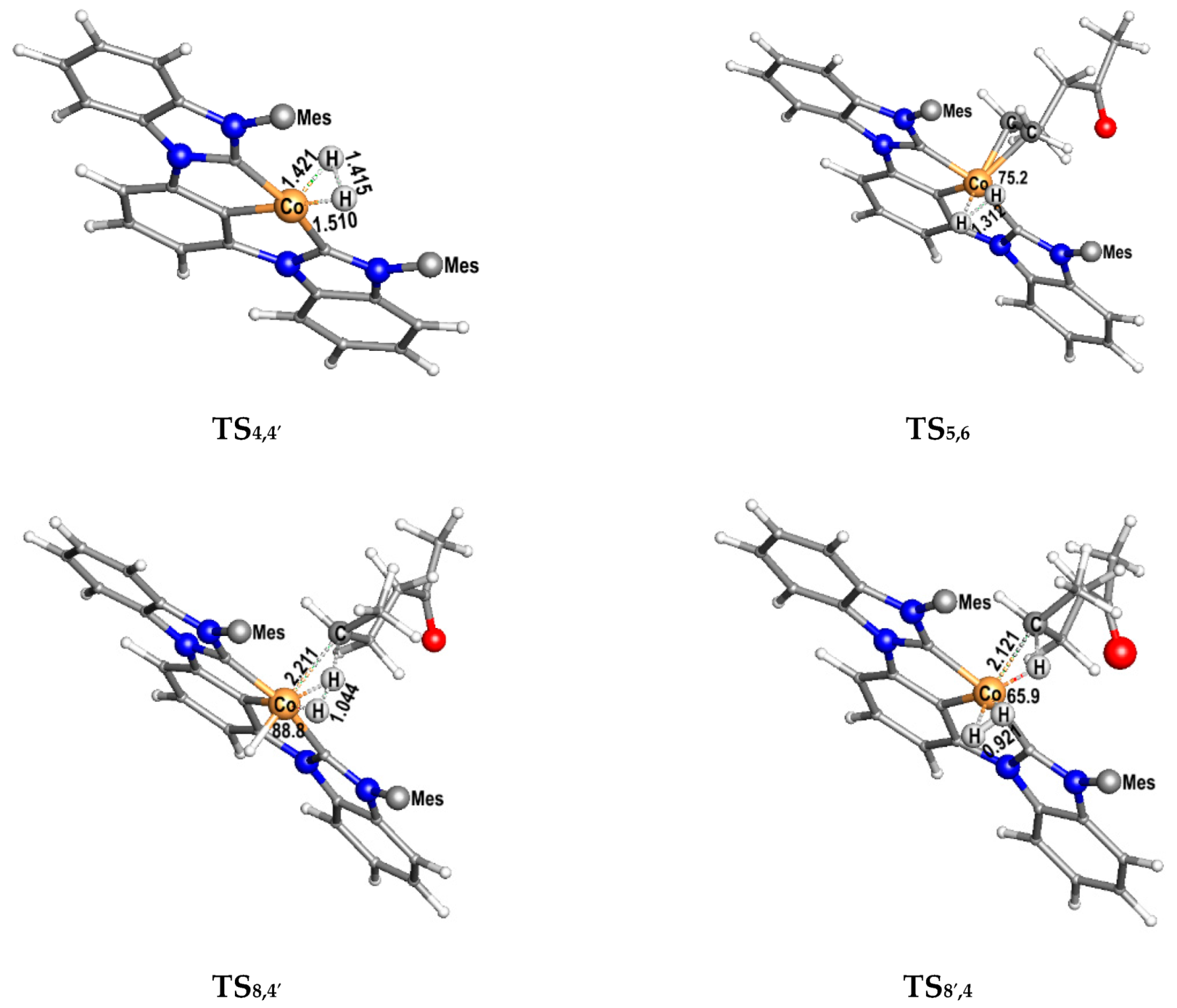 Catalysts 11 00168 g002 Catalysts 11 00168 g002