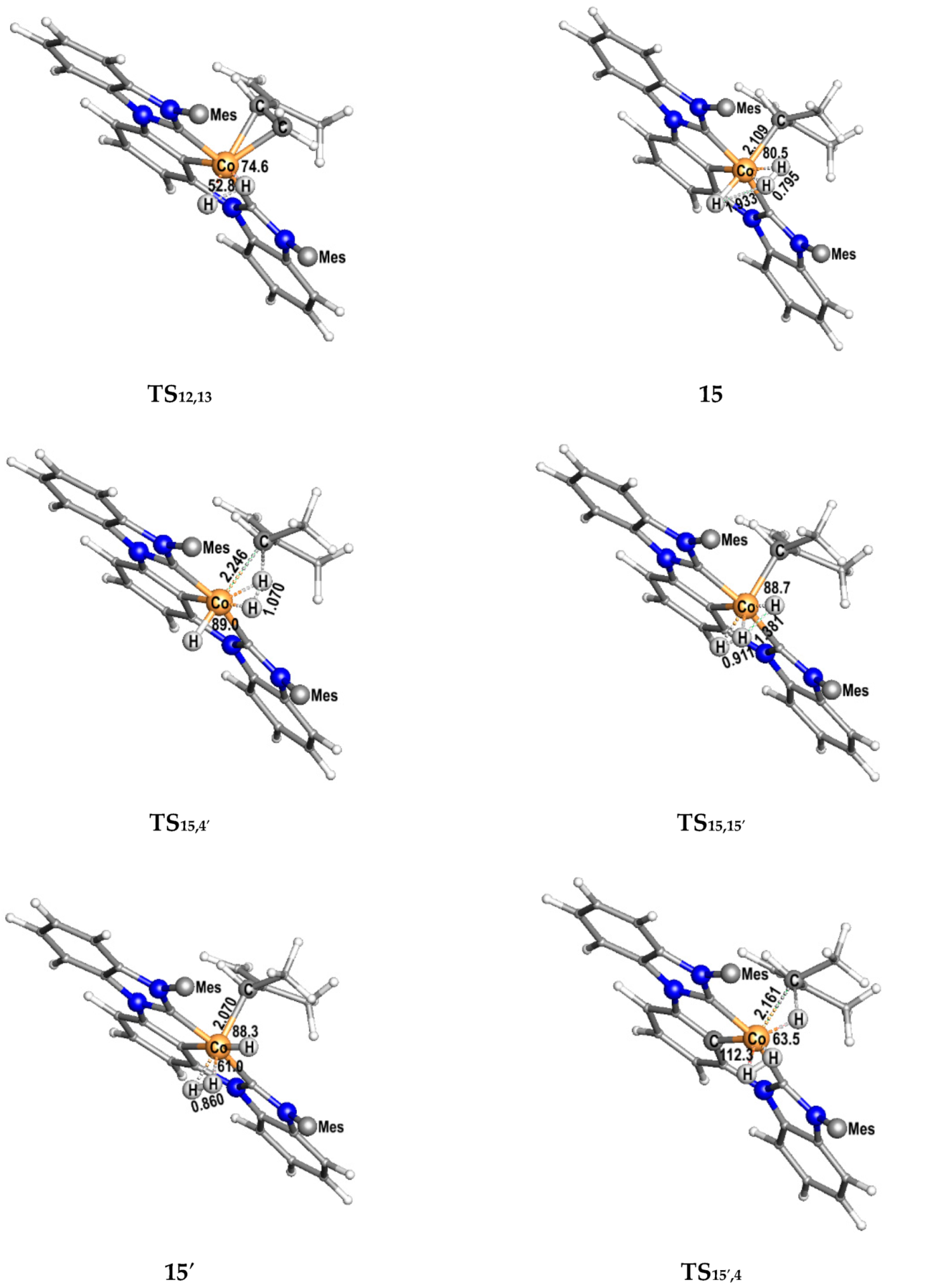 Catalysts 11 00168 g006 Catalysts 11 00168 g006