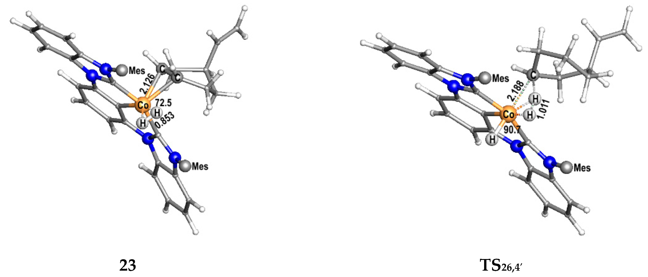 Catalysts 11 00168 g012 Catalysts 11 00168 g012