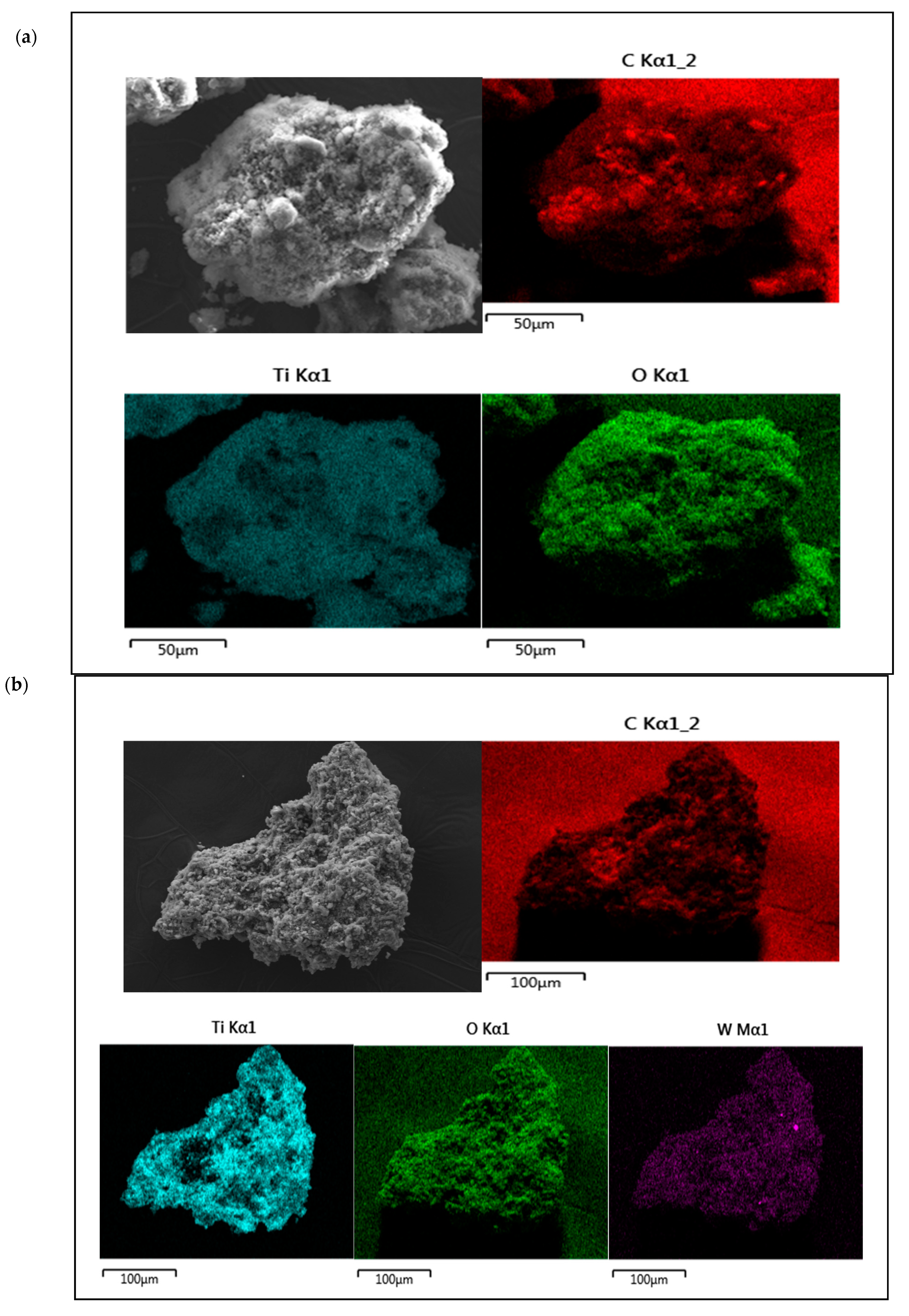 Catalysts 11 00173 g001