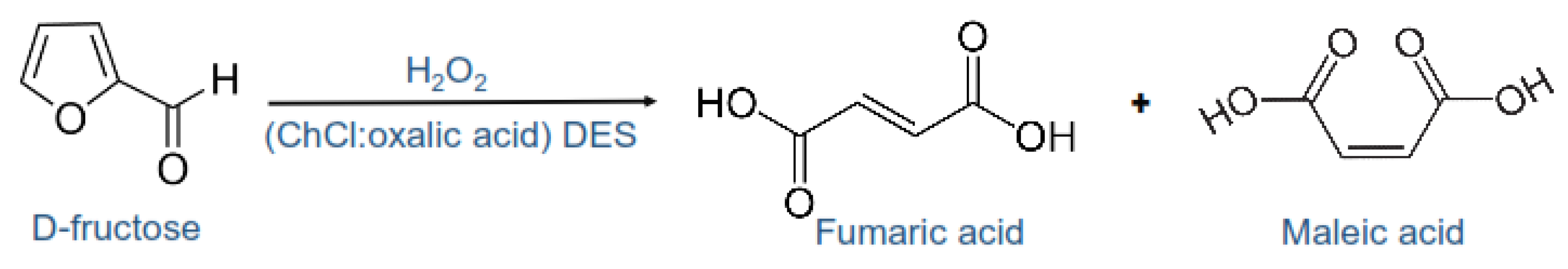 Catalysts 11 00178 g016 Catalysts 11 00178 g016